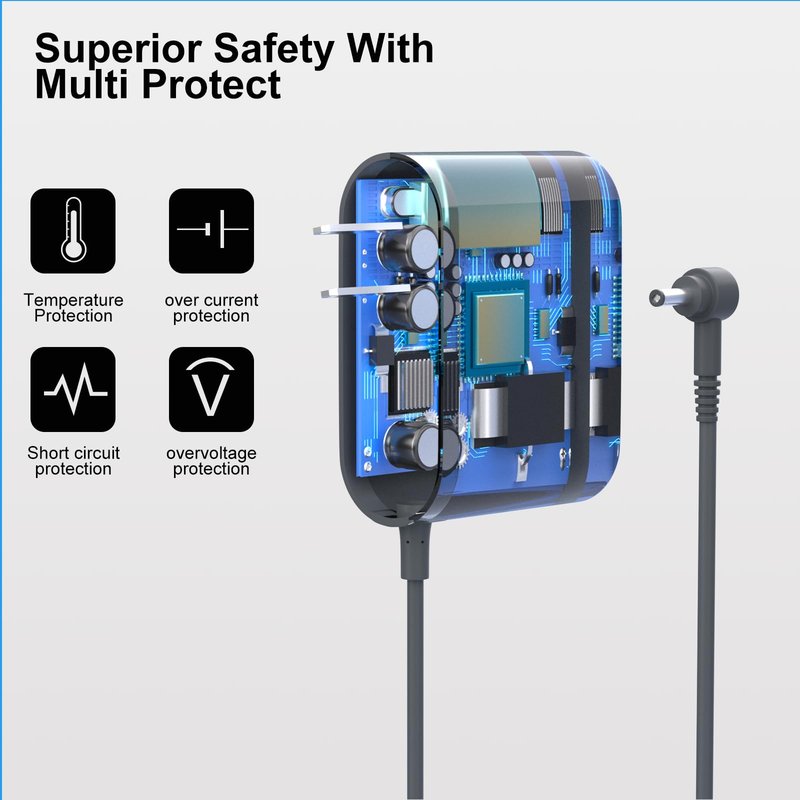 Onadrive Charger Compatible for Dyson V6 V7 V8 - Power Cord Only Compatible for Dyson V6 V7 V8 DC58 DC59 DC61 DC62 SV03 SV04 SV05 SV06 Cordless Vacuum Cleaner Model 967813-02 205720-02