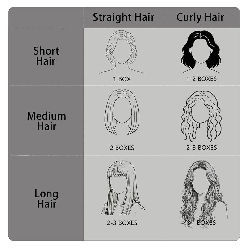 Silver Hair Dye - Vibrant Temporary Silver Color for Light Hair | 2-in-1 Nourishing Formula with Natural Essence Extract