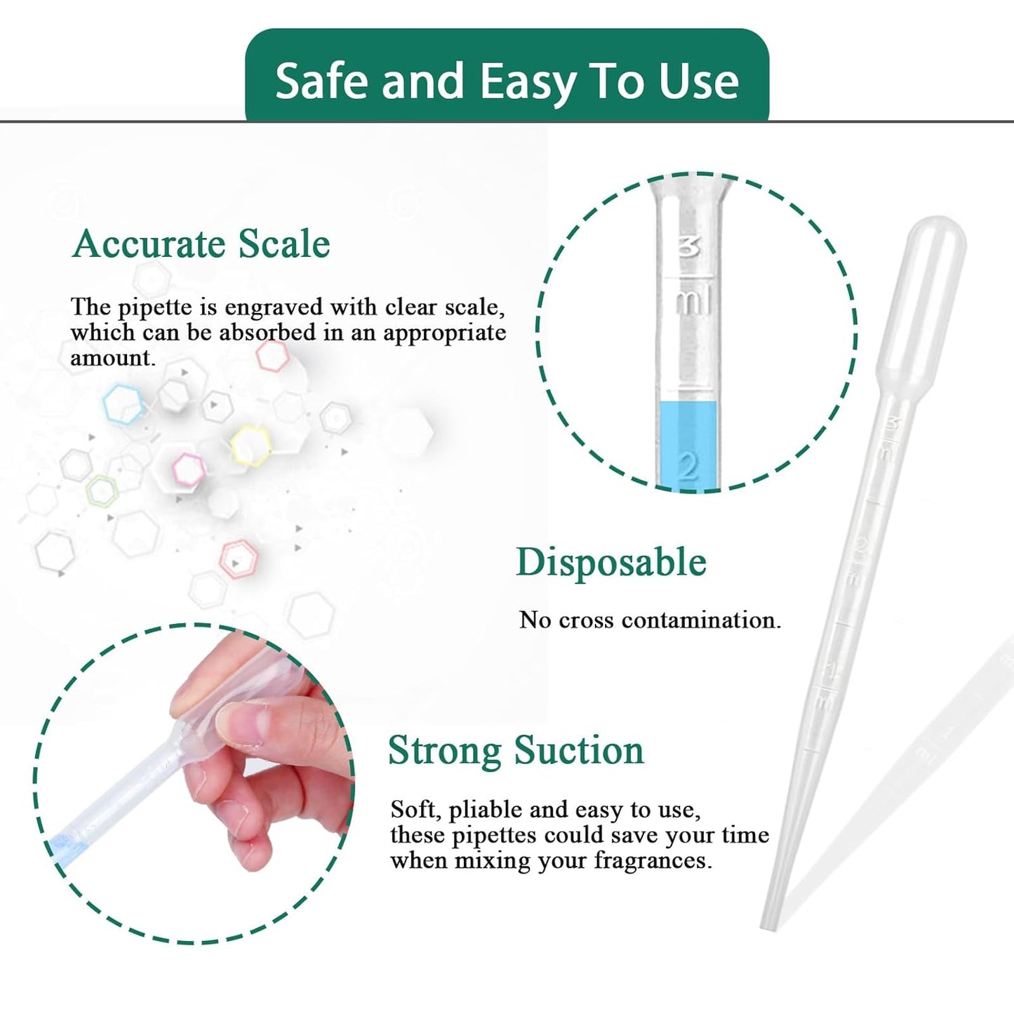 Moveland 3ML Disposable Eye Dropper Pipettes - Premium Graduated Essential Oil Transfer Tool | 10 Pack for Makeup, Science, DIY
