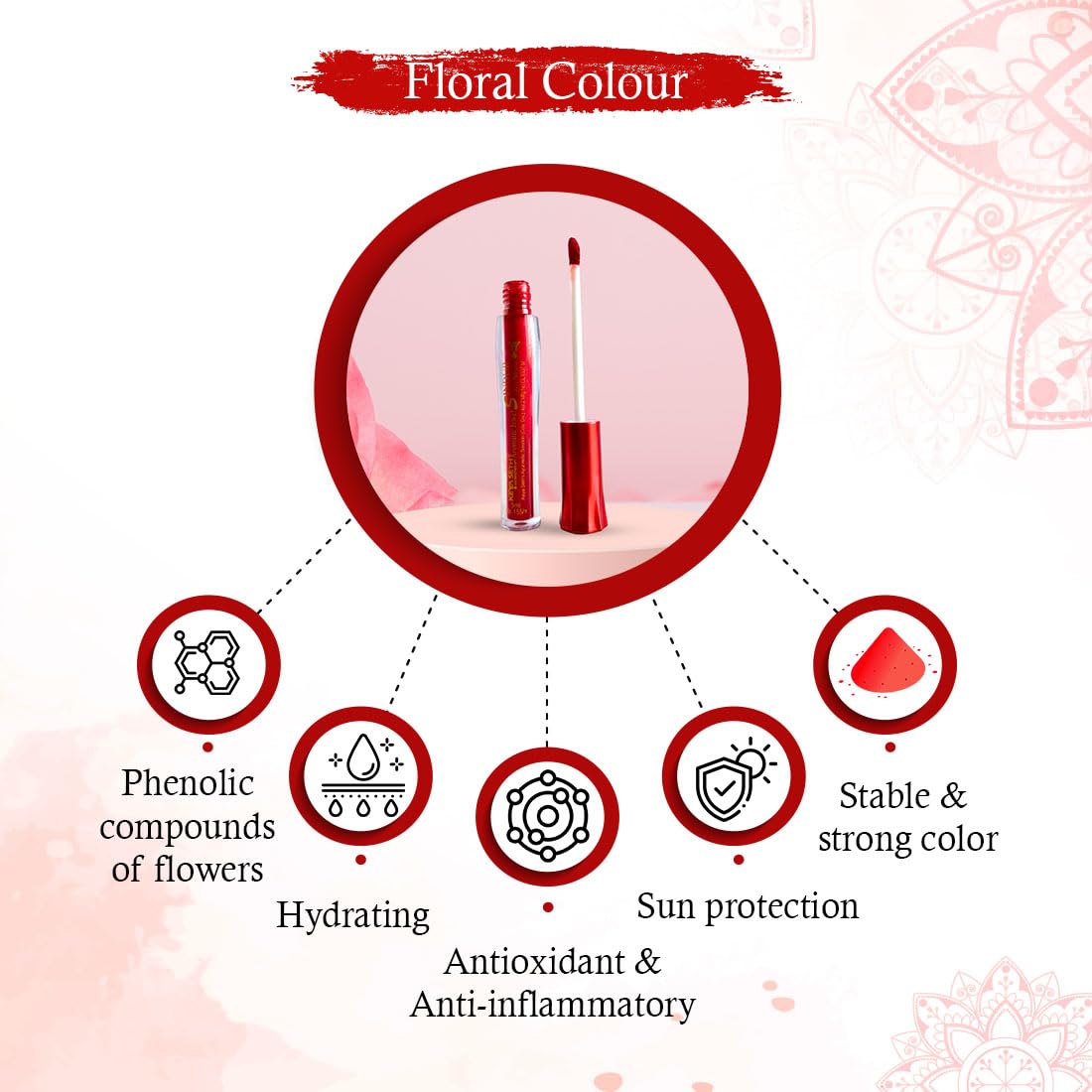 Keya Seth Aromatherapy, Liquid Sindur, Aromatic Jewel 100% Natural Herbal Extracts & Floral Pigments, Waterproof, Red (5ml) Pack of 2
