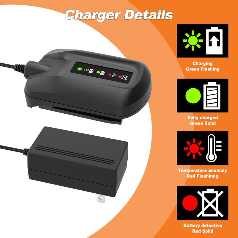 Koedsion WA3742 Charger Compatible with Worx 20V Lithium Battery WA3525 WA3520 WA3578 Replacement for 20v Battery Charger WA3732 WA3875 WA3881