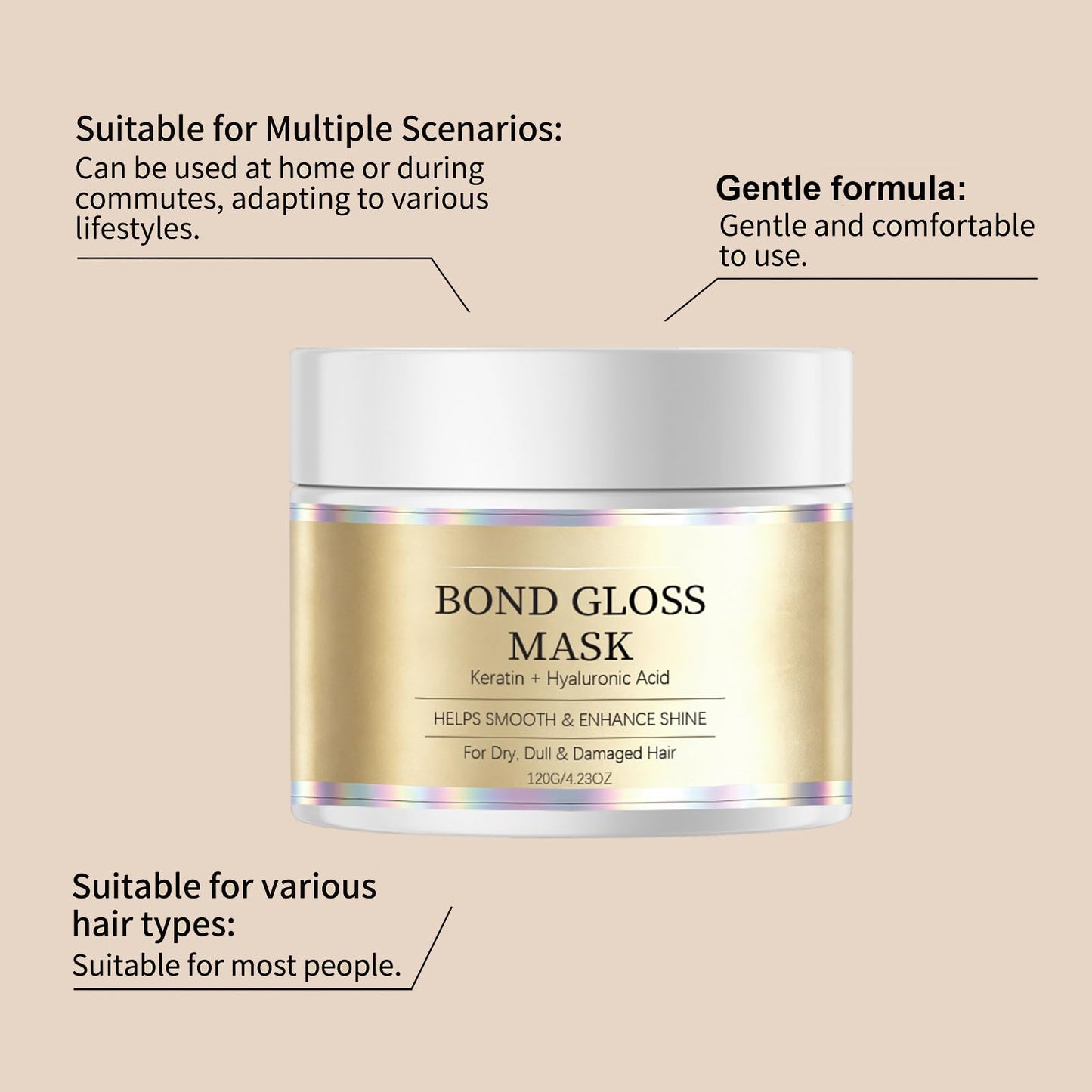 Bond Gloss Mask, Deep Repair Hair Mask, Hydrating & Gloss Deep Hydration for Dry, Dull, Damaged, Brittle Hair