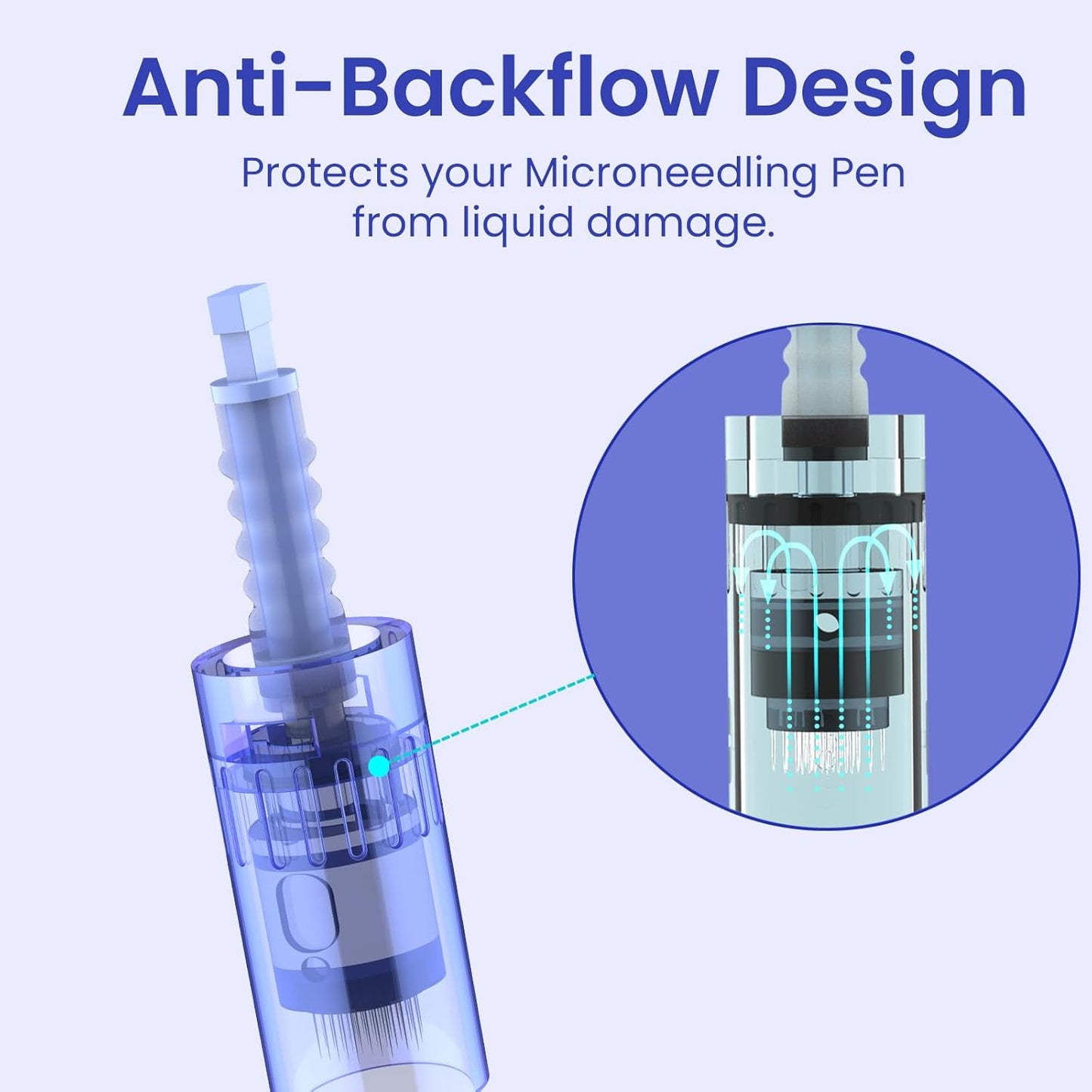 Microneedling Pen Cartridges - 21 Pcs Replacement Tips for Dr Pen A6 | 0.25mm, 7x36 Pin, 7x12 Pin, 7x Round Nano