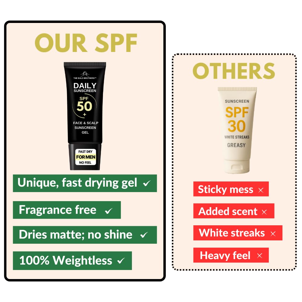 Daily Scalp Sunscreen Fragrance Free - SPF 50+ | Bald Head Care for Men | Everyday Face & Scalp Care | Matte, No Grease, Vegan | The Bald Brothers - 1.7fl.oz