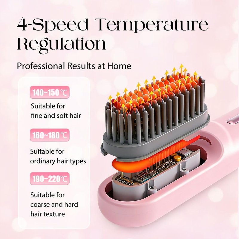Pro Cordless Hair Straightening Brush - Fast Heating Ceramic for Short Hair | USB-C Rechargeable, Portable Pink Styling Tool