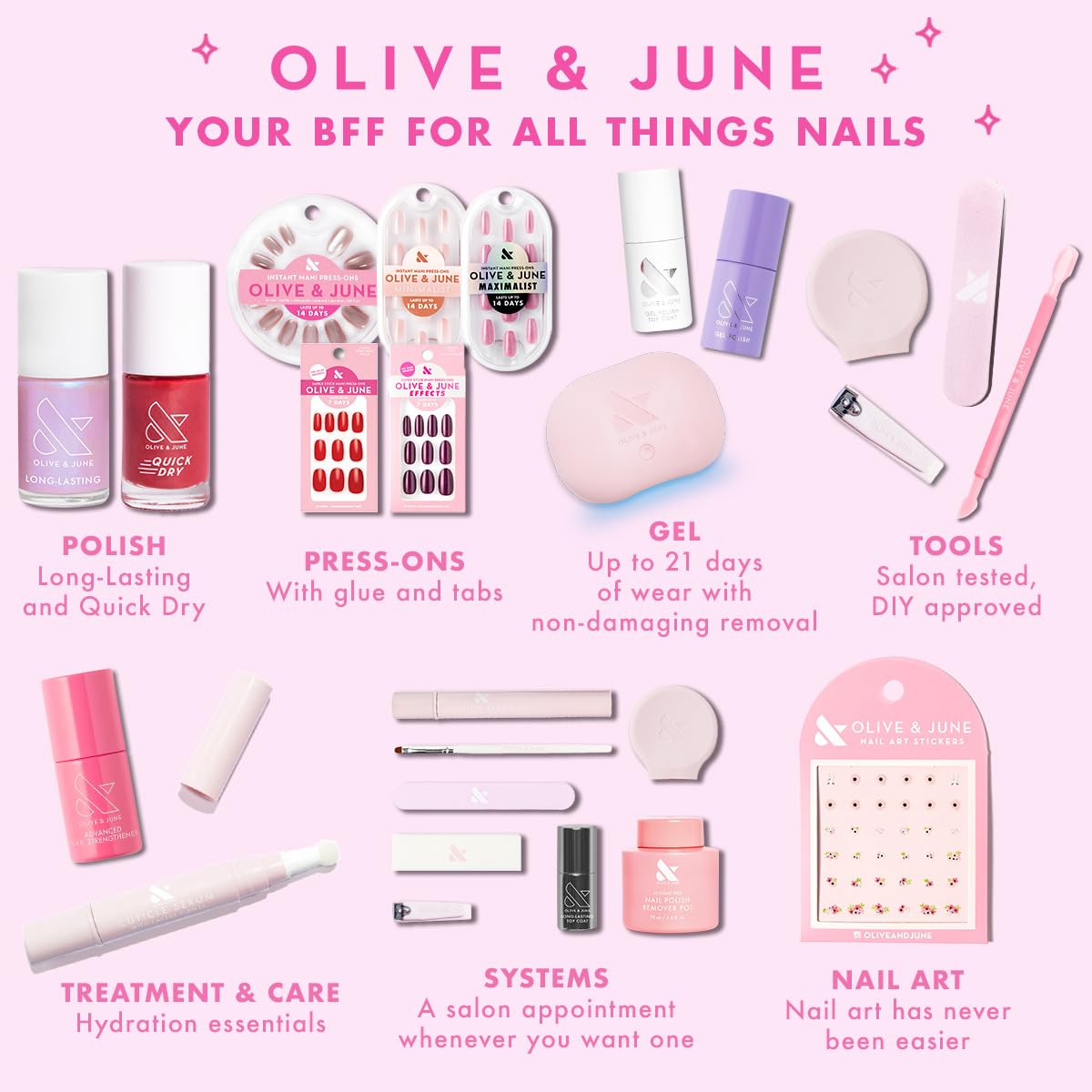 Olive & June - The Poppy Universal Nail Polish Bottle Handle | Paint with Both Hands | Ergonomic Grip for Neat, Easy, Steady At-Home Manicures | Soft Silicone | Fits Any Bottle | Patented Design