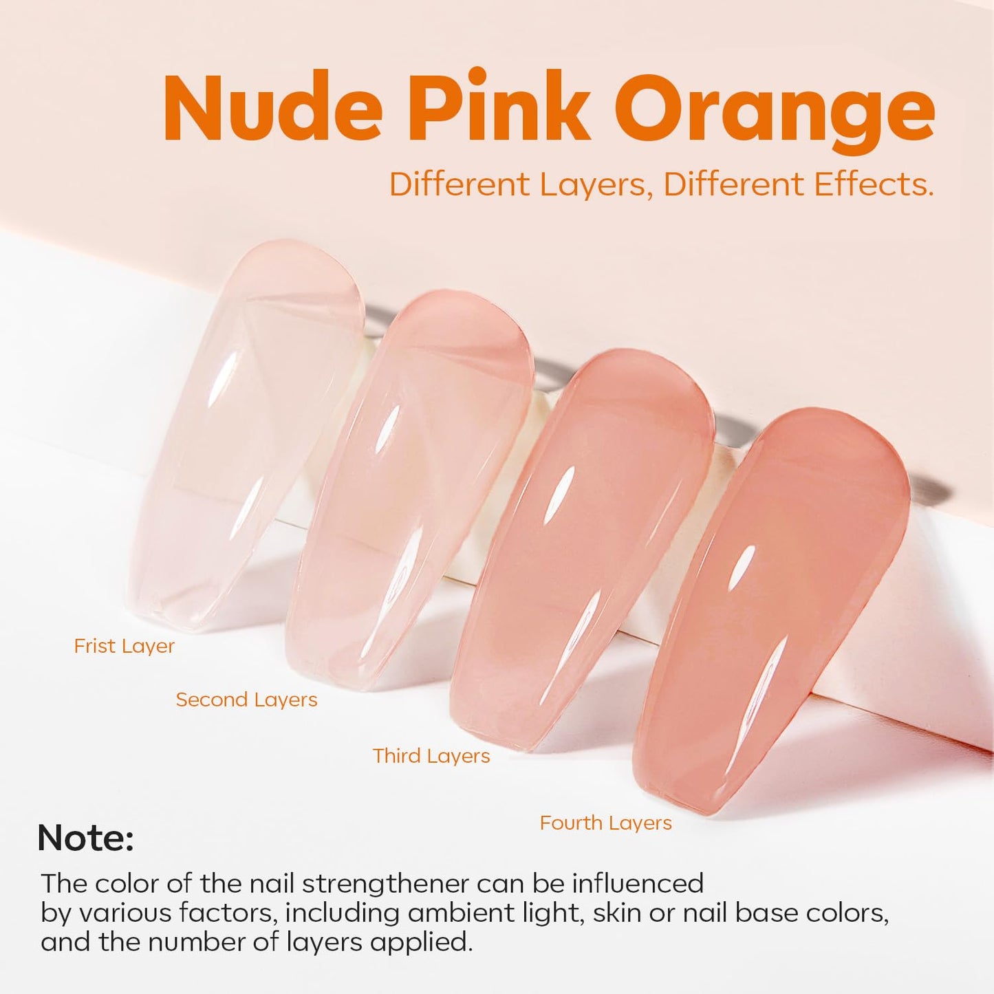 modelones Nail Strengthener and Growth Nail Hardener Extra Strong and Growth Nude Nail Polish Nail Repair for Damaged Nails Strengthening Polish Ridge Filler for Nails & Toenails 15ML