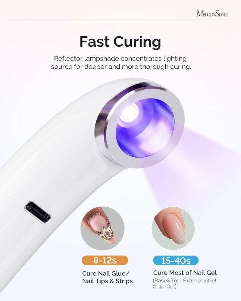 Ergonomic Handheld Cordless UV Nail Lamp - LCD Display, 2 Timers | Rechargeable Mini UV LED Light for Soft Gels & Rhinestone Glue