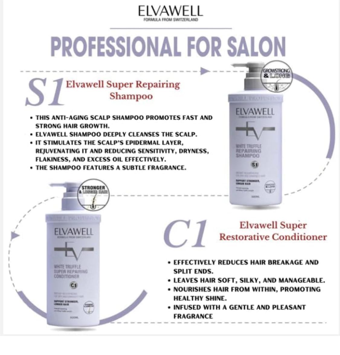 ELVAWELL White Truffle Repairing Shampoo & Conditioner Set – Avocado & Damask Rose Formula, Heat & UV Protection, Deep Nourishing Repair for Dry Damaged Hair, 16.9 fl oz Each