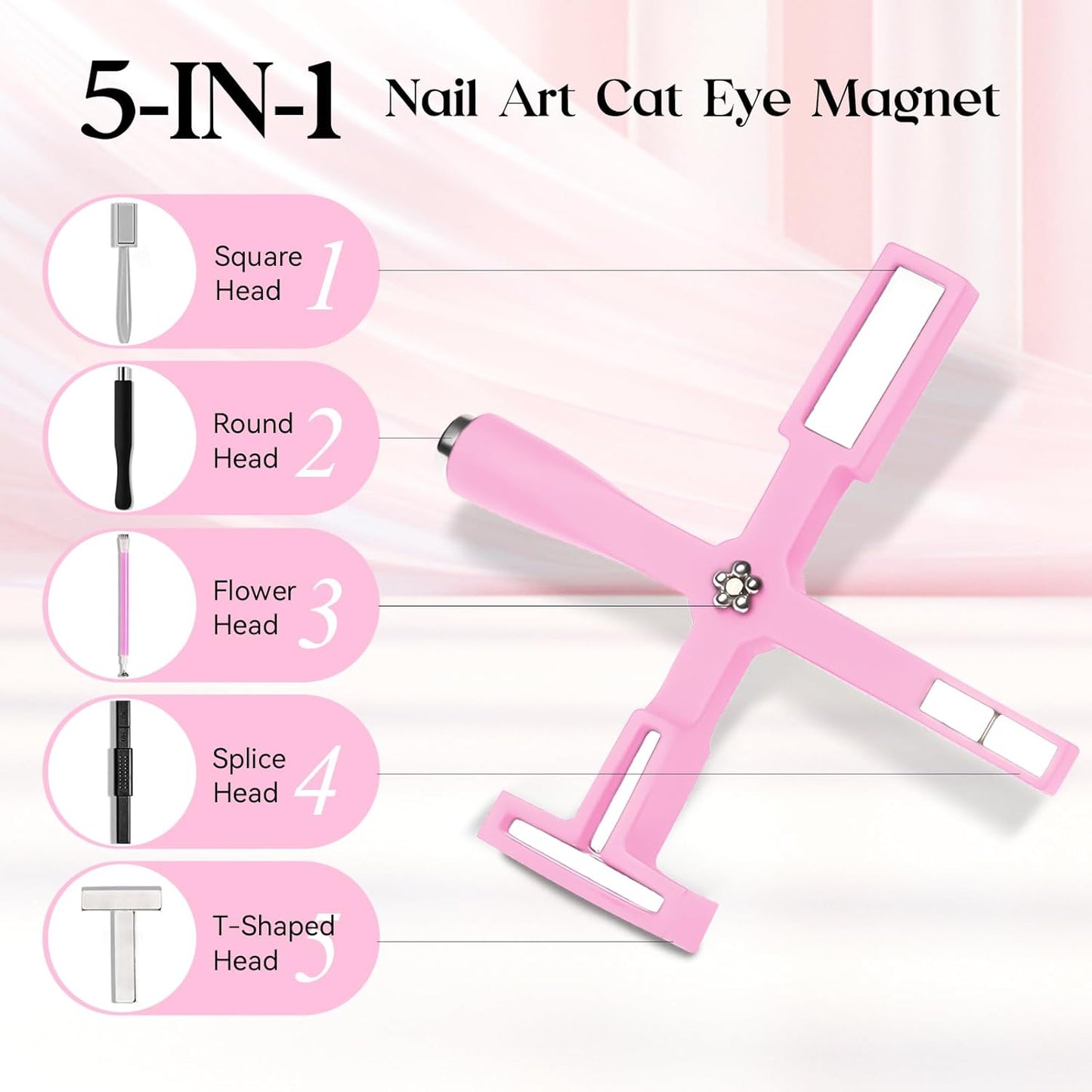 MIZHSE 5-in-1 Nail Magnet Tool - Multifunctional Cat Eye Magnet for Stunning Nail Art | Pink Design