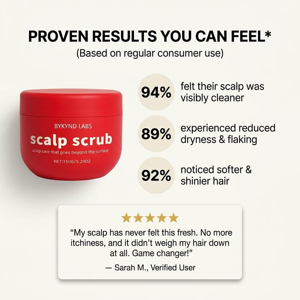 BYKYND LABS Avocado Oil Scalp Scrub - Natural Exfoliating Treatment with Grapefruit & Grapeseed Extracts | Vegan, Gluten-Free