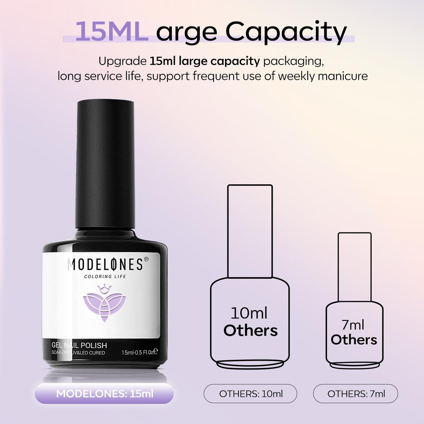 Purple Gel Nail Polish - Pastel Lilac Violet Soak Off LED Nail Gel for DIY Nail Art | 15 ML