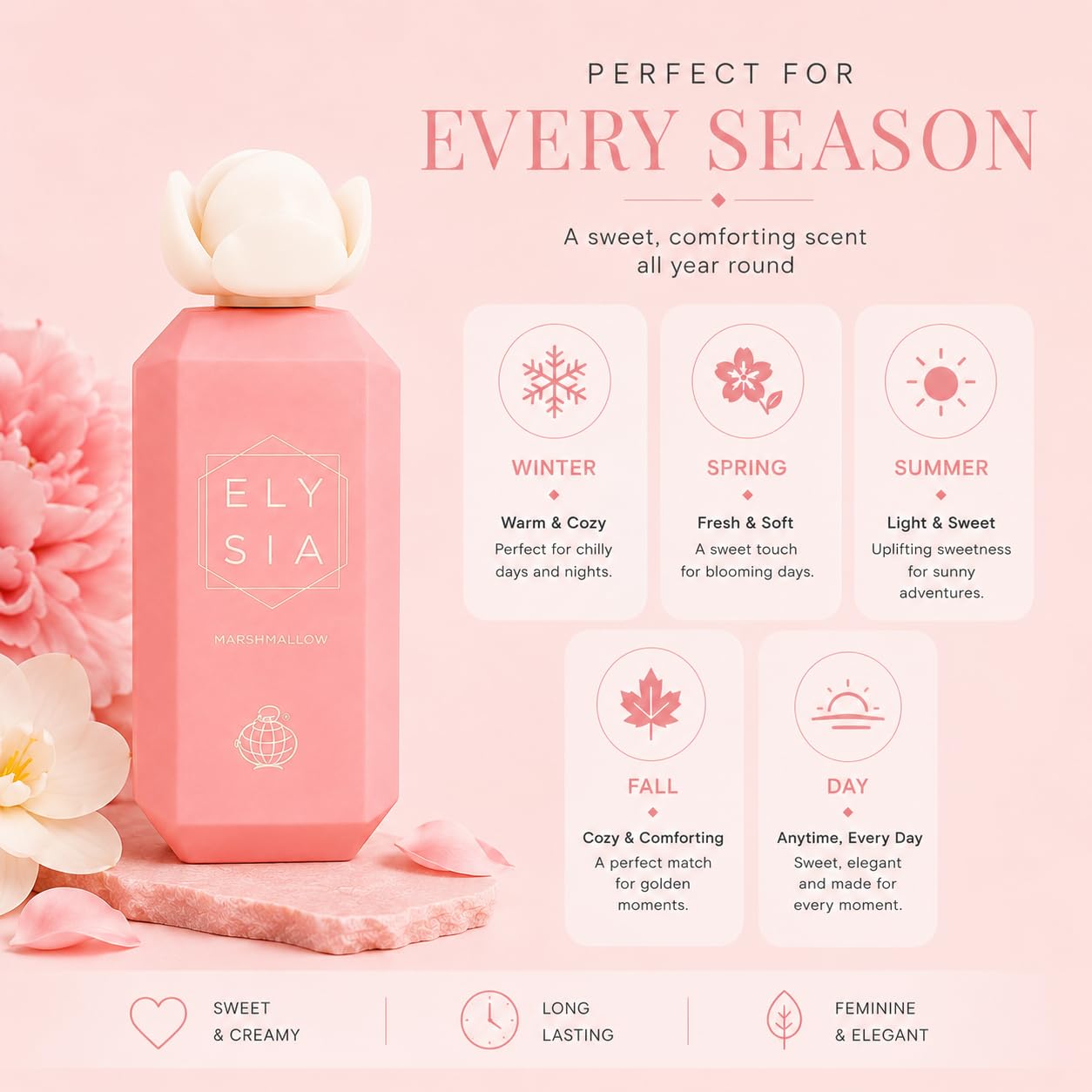 Fragrance World Elysia Marshmallow EDP Unisex 3.4 Fl Oz