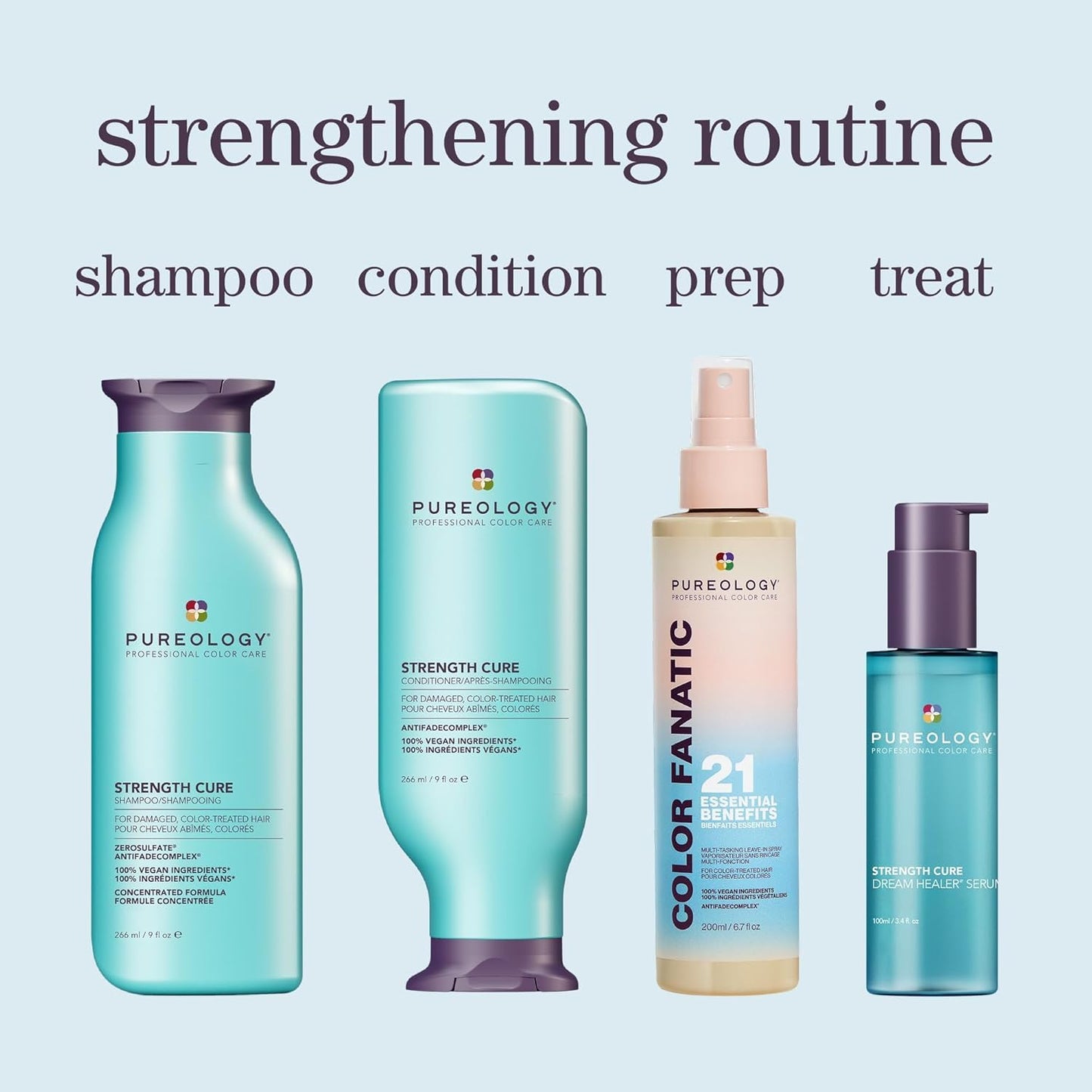 Pureology Strength Cure Shampoo & Conditioner Set | Strengthens Damaged Color-Treated Hair, Sulfate-Free & Vegan