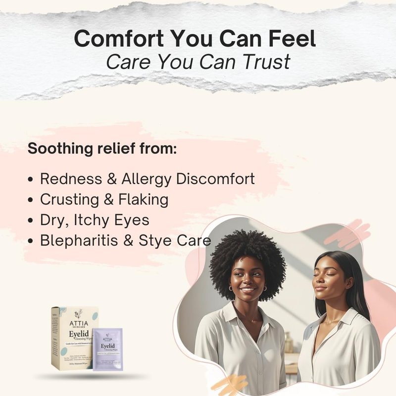 Micellar Eyelid Cleansing Wipes - Fragrance-Free Eye Care for Dry, Irritated Eyes | 30 Moisturizing Wipes