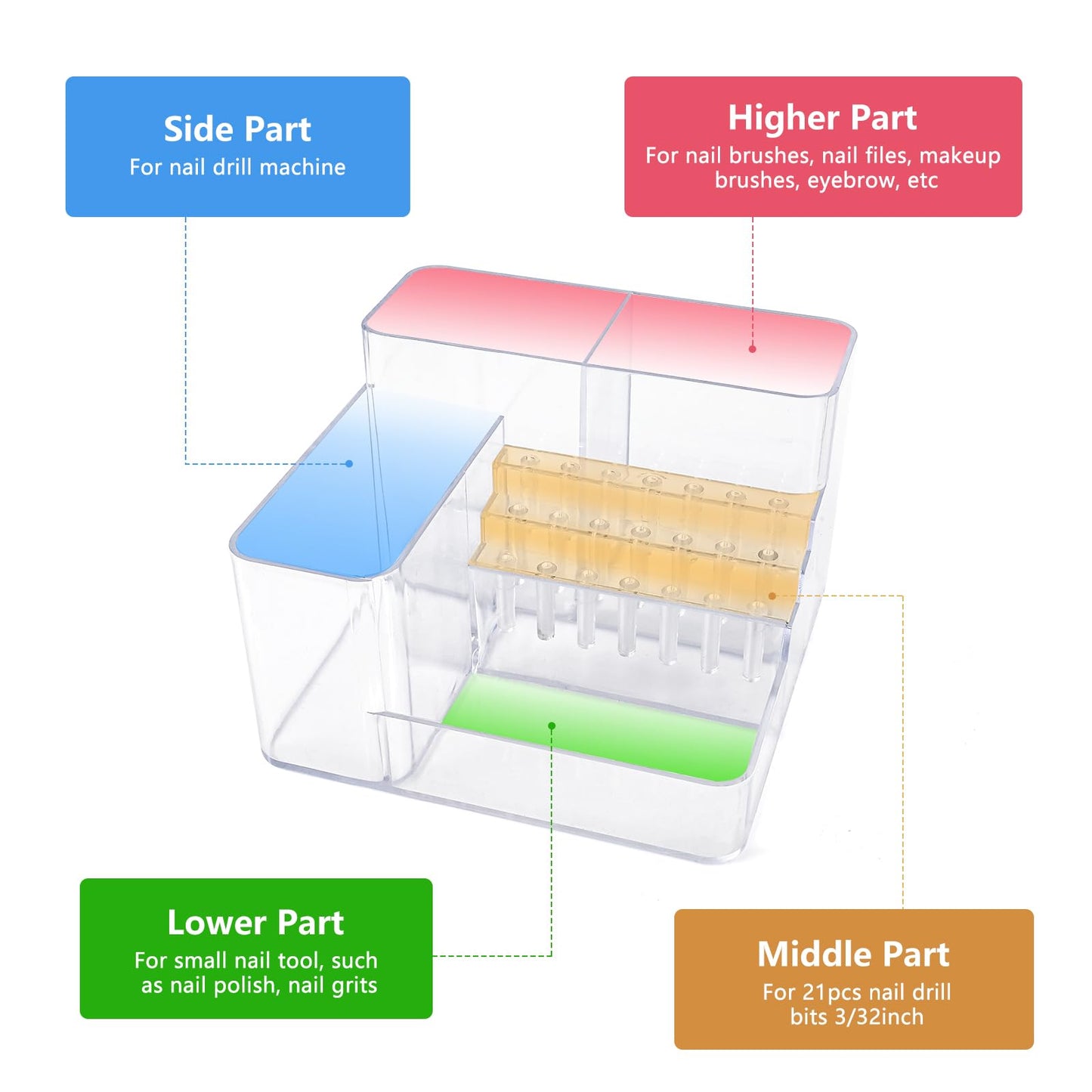 YINGJEE Nail Drill Holder, 21 Holes Nail Drill Machine & Bits Storage Box, Acrylic Nail Drill Bit Holder Professional Nail Tools Organizer, Nail Desk Organizer for Nail Tech