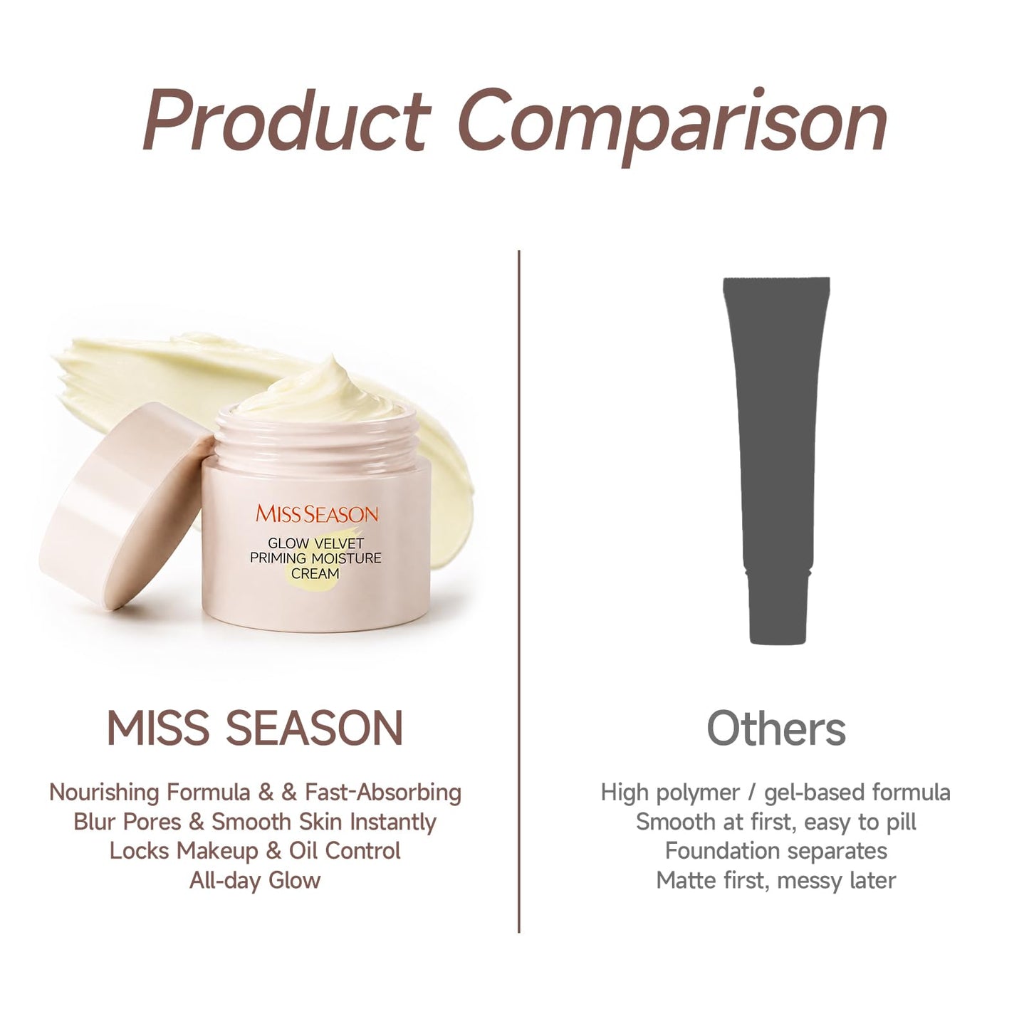MISS SEASON Glow Velvet Face Primer for Face Before Makeup, Hydrating Primer Face Makeup Primer for Face, Hyaluronic Acid & Niacinamide, Long Lasting Oil Control Pore Blurring Primer for Mature Skin