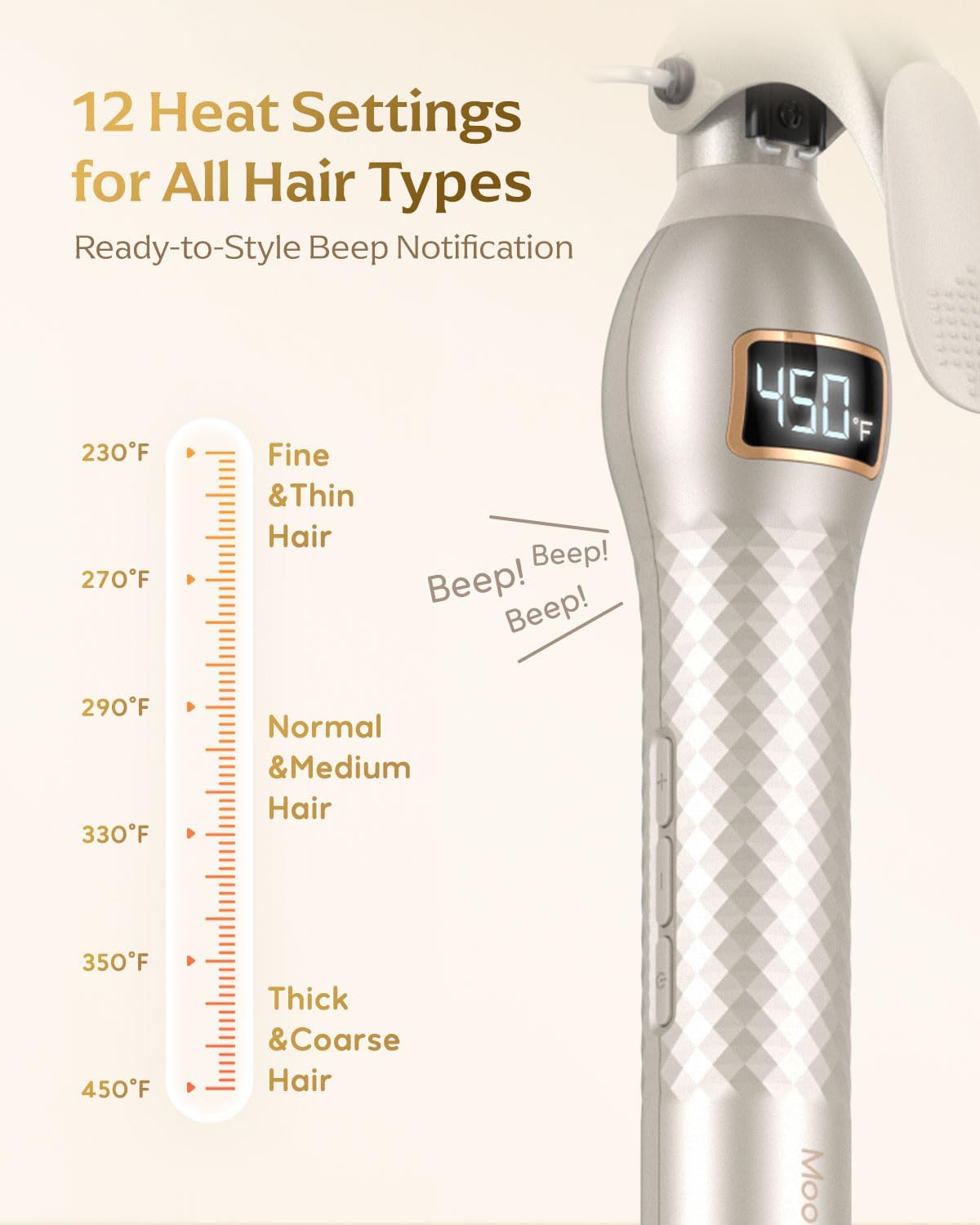 3/4 Inch Curling Iron - Small Barrel Ceramic Wand with Dual PTC Heating & 12 Temperature Settings | Gold