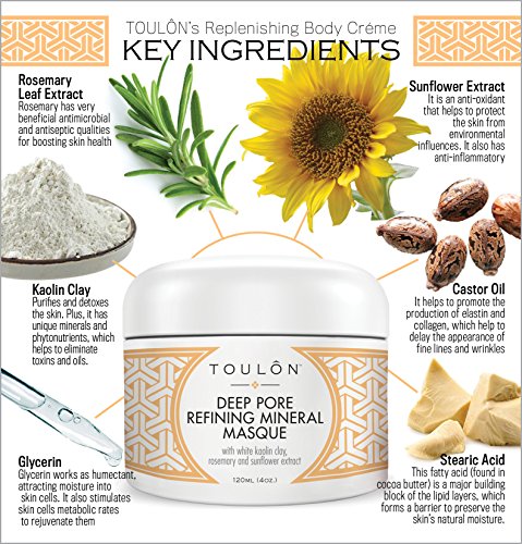 Kaolin Clay Mask for Women - Blackhead Remover & Skin Detox
