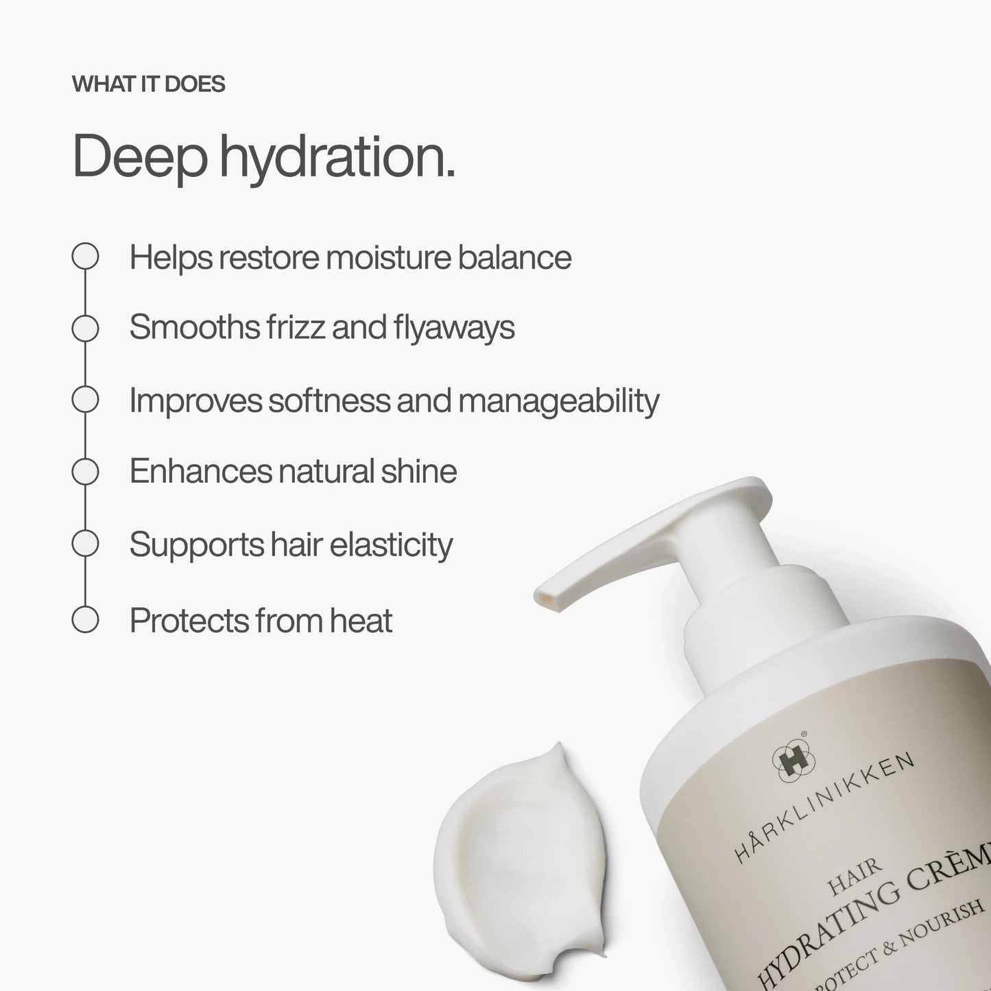Harklinikken Hair Hydrating Creme - Protects, Nourishes & Increases Volume - Multipurpose Leave-In or Rinse-Out Formula, Heat Protectant & Styling Cream