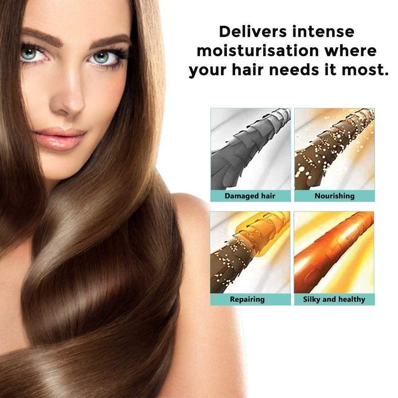 Keratin Hair Mask - Deep Conditioning Treatment for Dry, Damaged Hair | 250g Natural Hydrating Formula