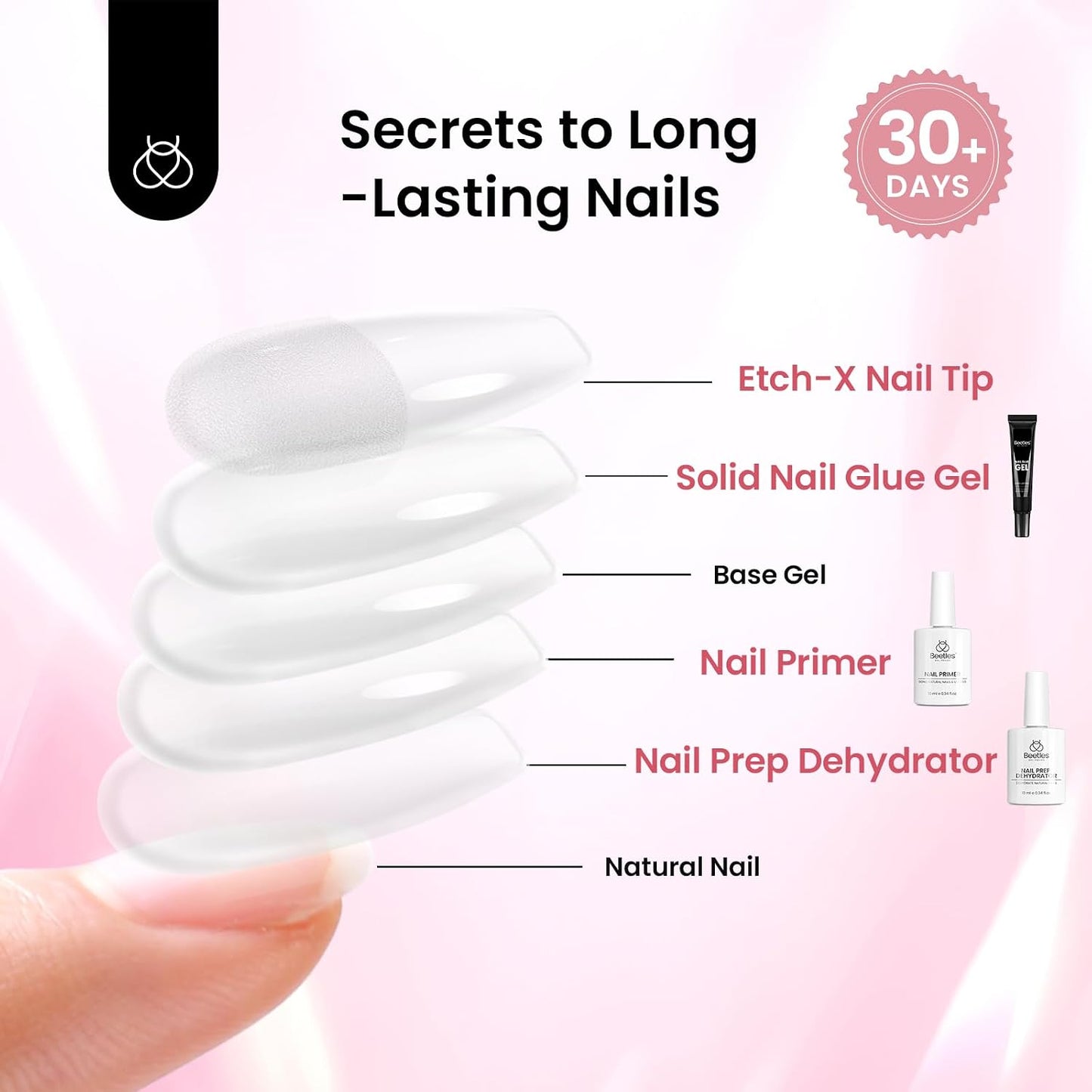 Beetles Gel Nail Kit - Medium Square Half Matte Gel Tips with Dehydrator & Primer | Easy DIY Acrylic Extension Set for Women