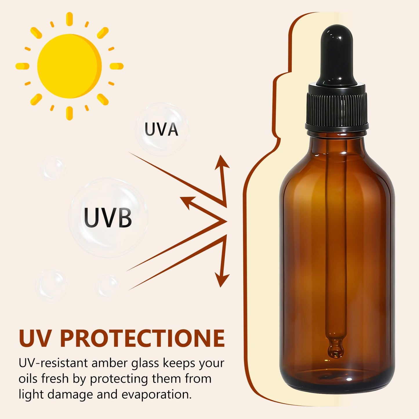 turvono 48 Pack 2oz Amber Glass Dropper Bottles, 60ml Leakproof Eye Dropper Bottles with Glass Droppers for Essential Oils, Tinctures, Serum, Hair Oil & Travel Liquids