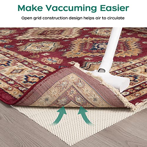 BAGAIL Non-Slip Rug Pad Gripper 2x4 ft for Hardwood Floors