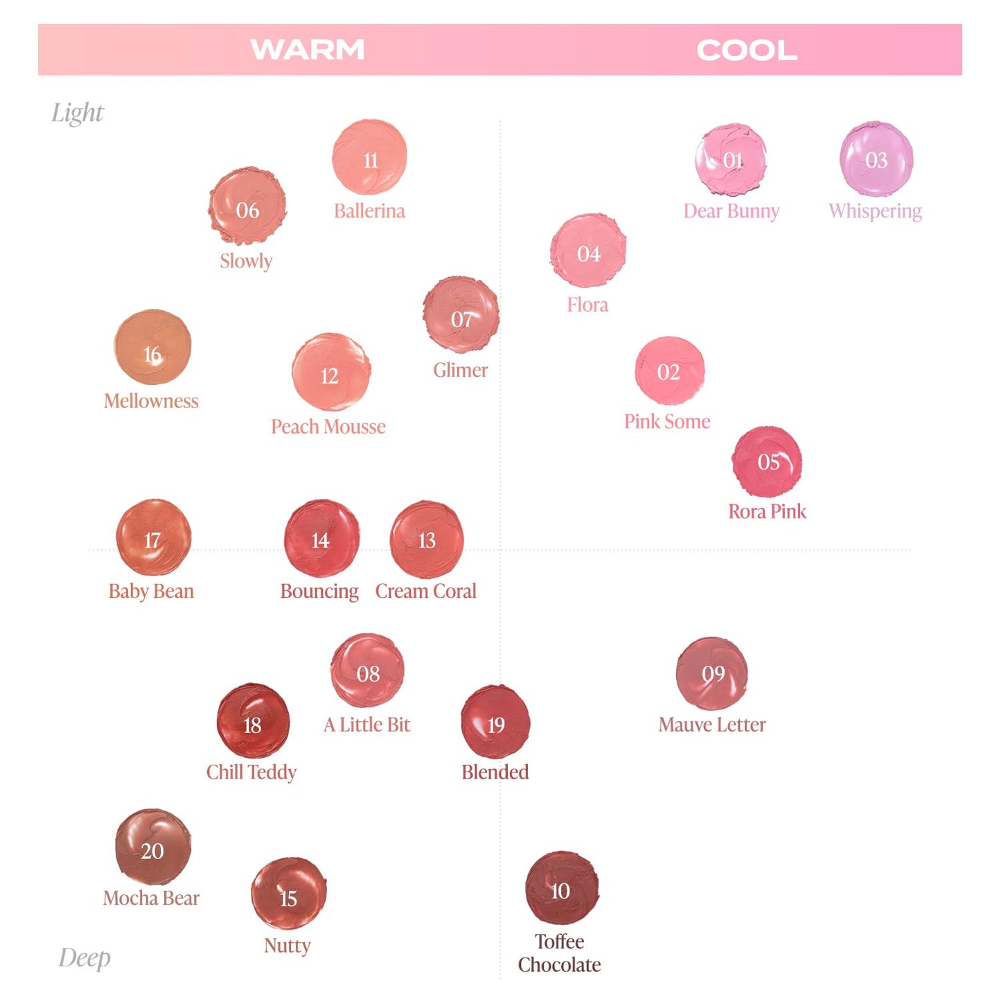 BANILA CO Romantic Blush Lip & Cheek