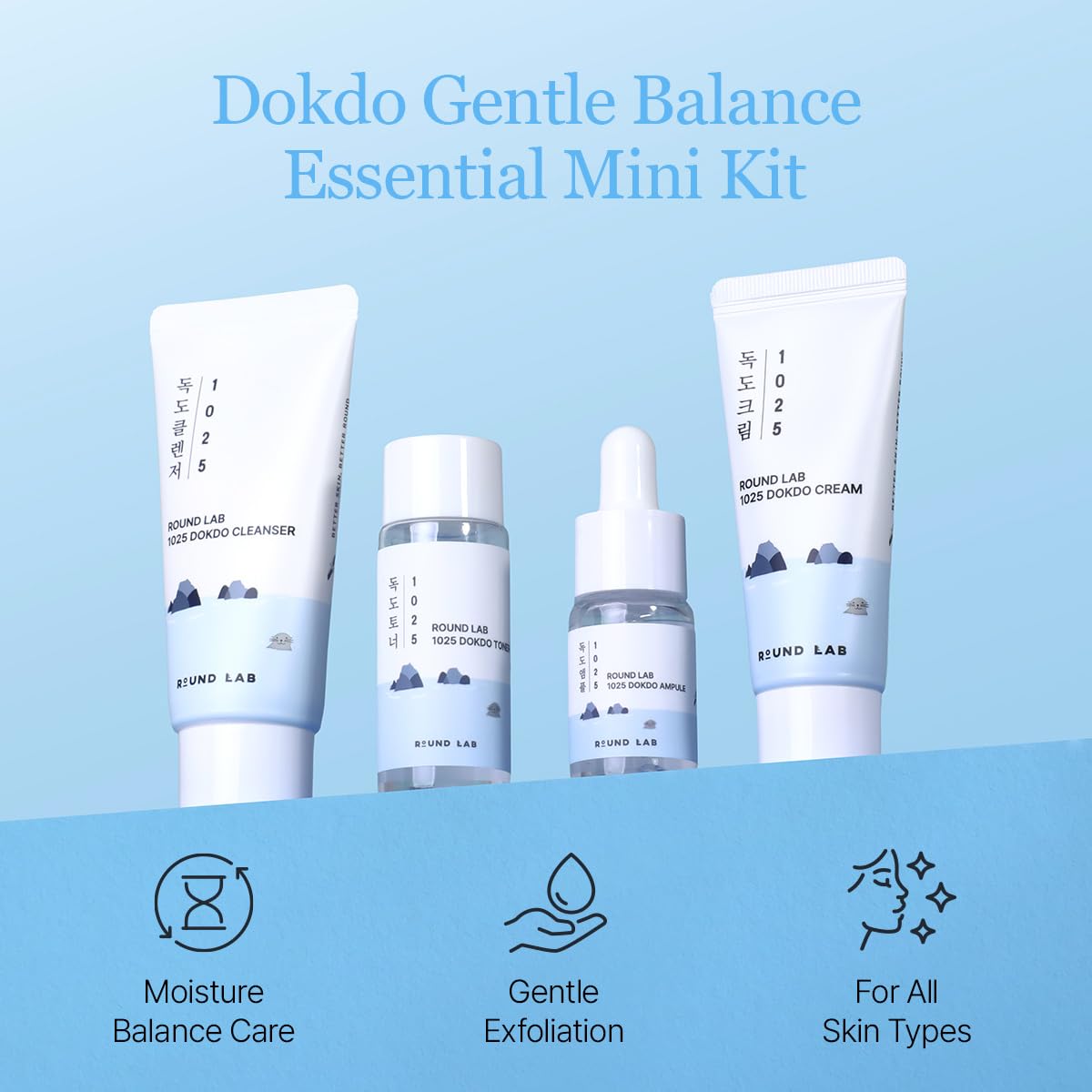 ROUND LAB 1025 Dokdo Hydrating Mini Size Kit | Deep Hydration Travel Set for Dry Skin, Cleanser, Toner, Ampule & Cream