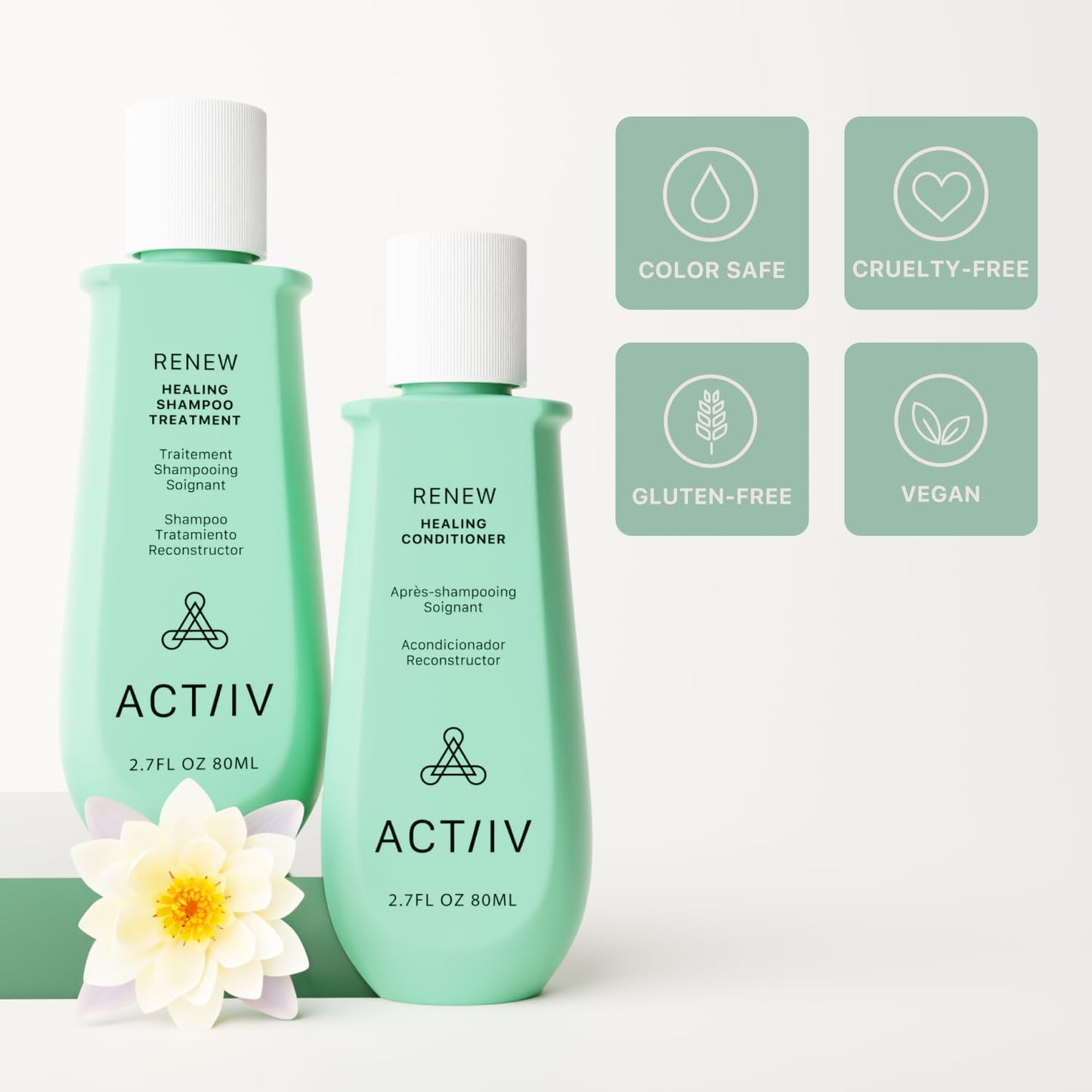 ACTIIV Renew Travel Duo | Scalp Health & Fuller Hair Support, Hydrating Plant-Based Formula - Unisex