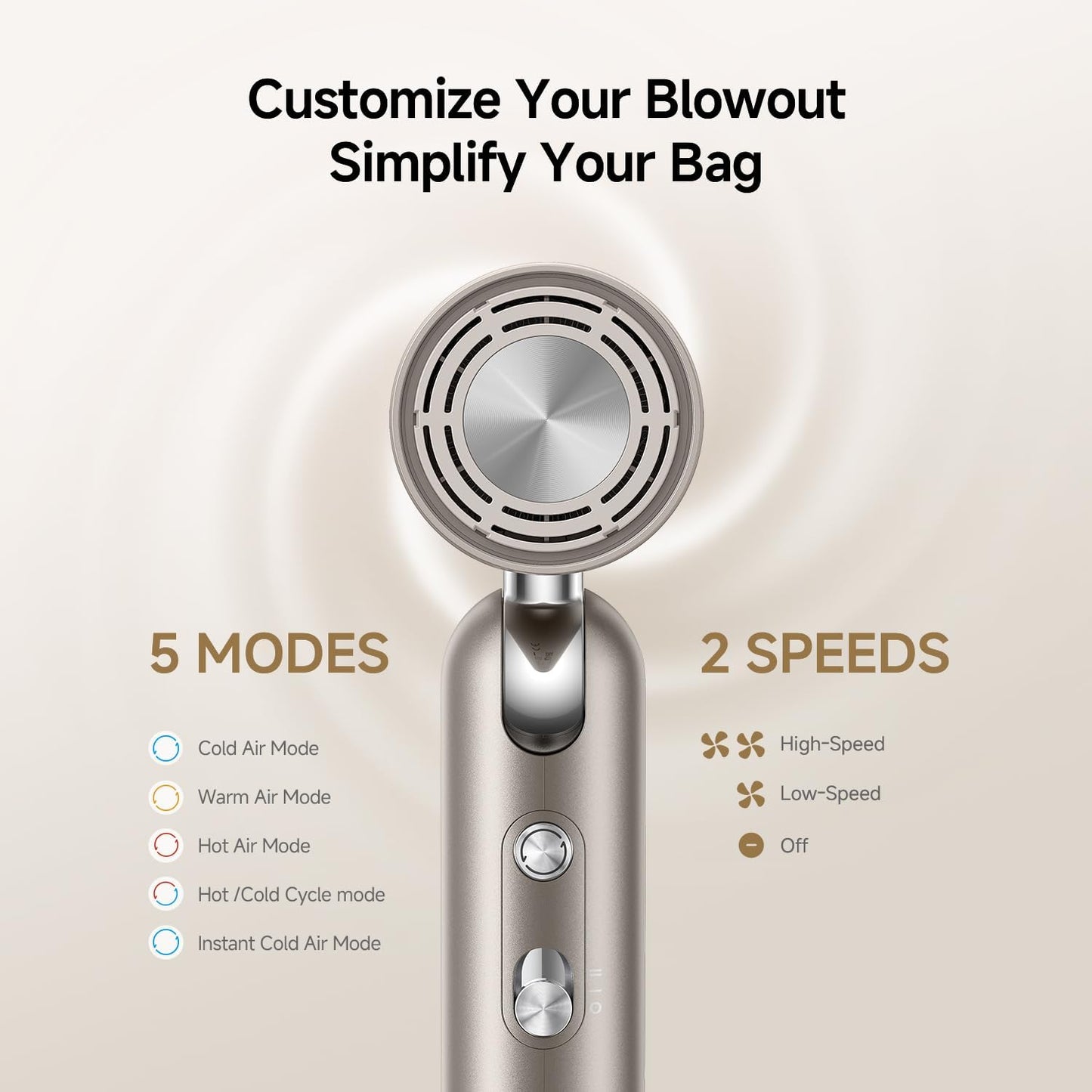 Dreame Pocket Pro Hair Dryer - 1300W Dual Voltage Travel Blow Dryer with Diffuser | Fast Drying, Low Noise, Lightweight