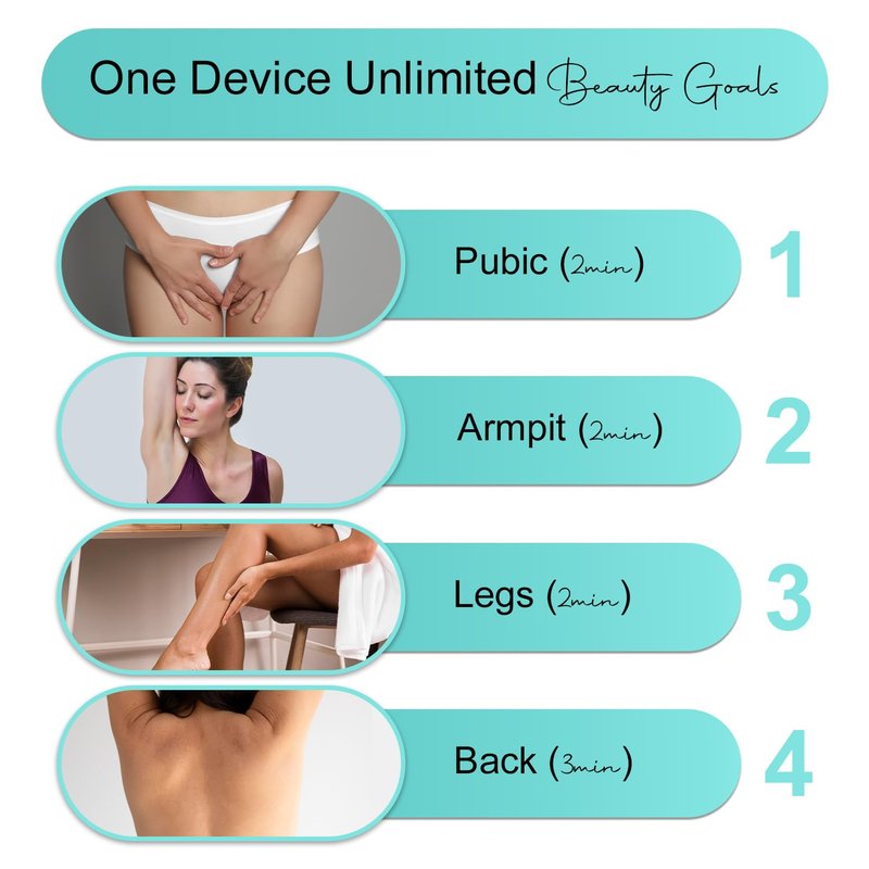 Pure Glide IPL Hair Removal Device for Women & Men, At-Home Hair Removal for Face, Legs, Arms & Bikini Line, Long-Lasting Hair Reduction, 999,999 Flashes, Painless & Easy to Use