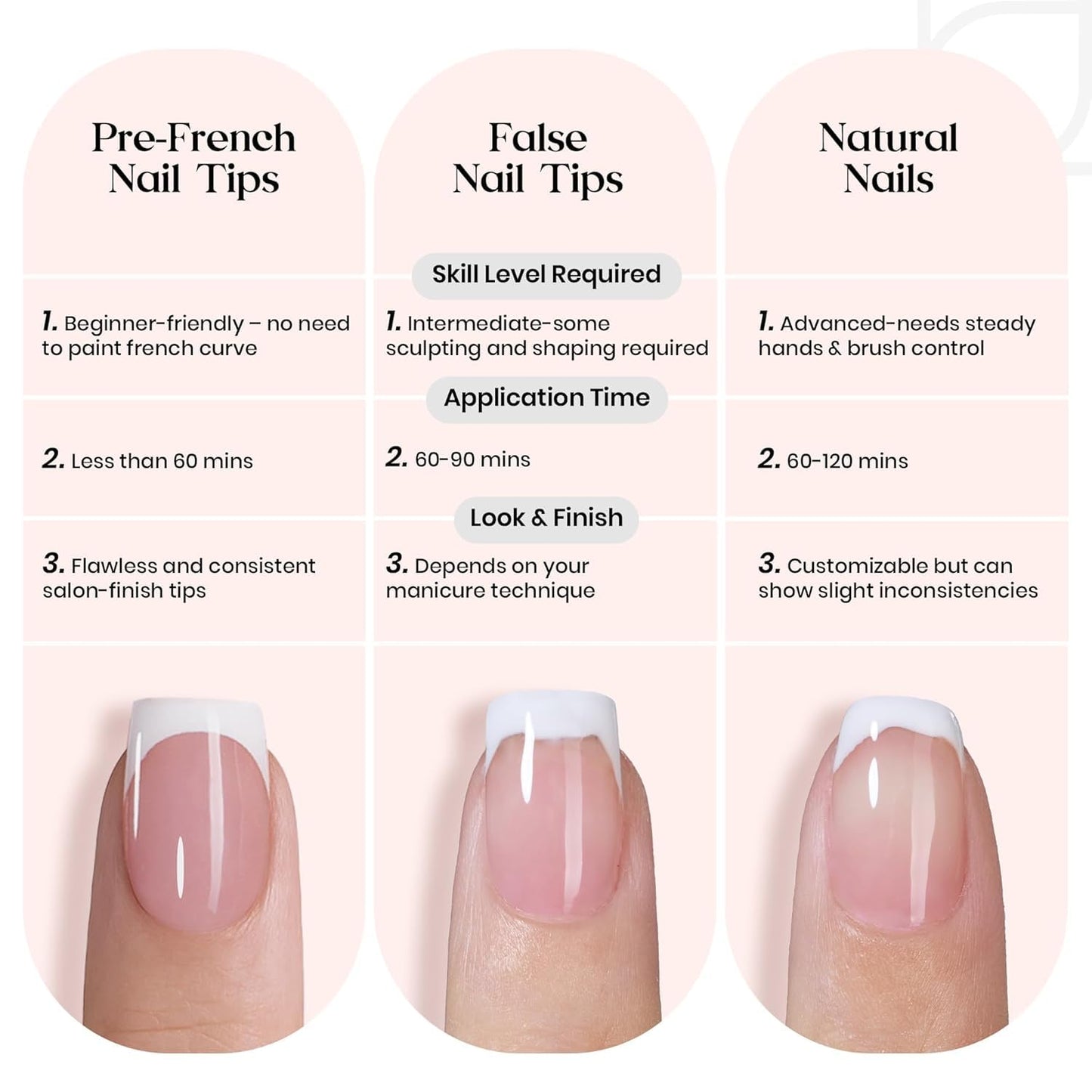 Beetles French Tips Press On Nails: 224 Pcs Pink Short Almond Press On Nails, Reusable Acrylic Nail Tips Soft Gel Nail Tips False Nails Art DIY for Women,16 Sizes