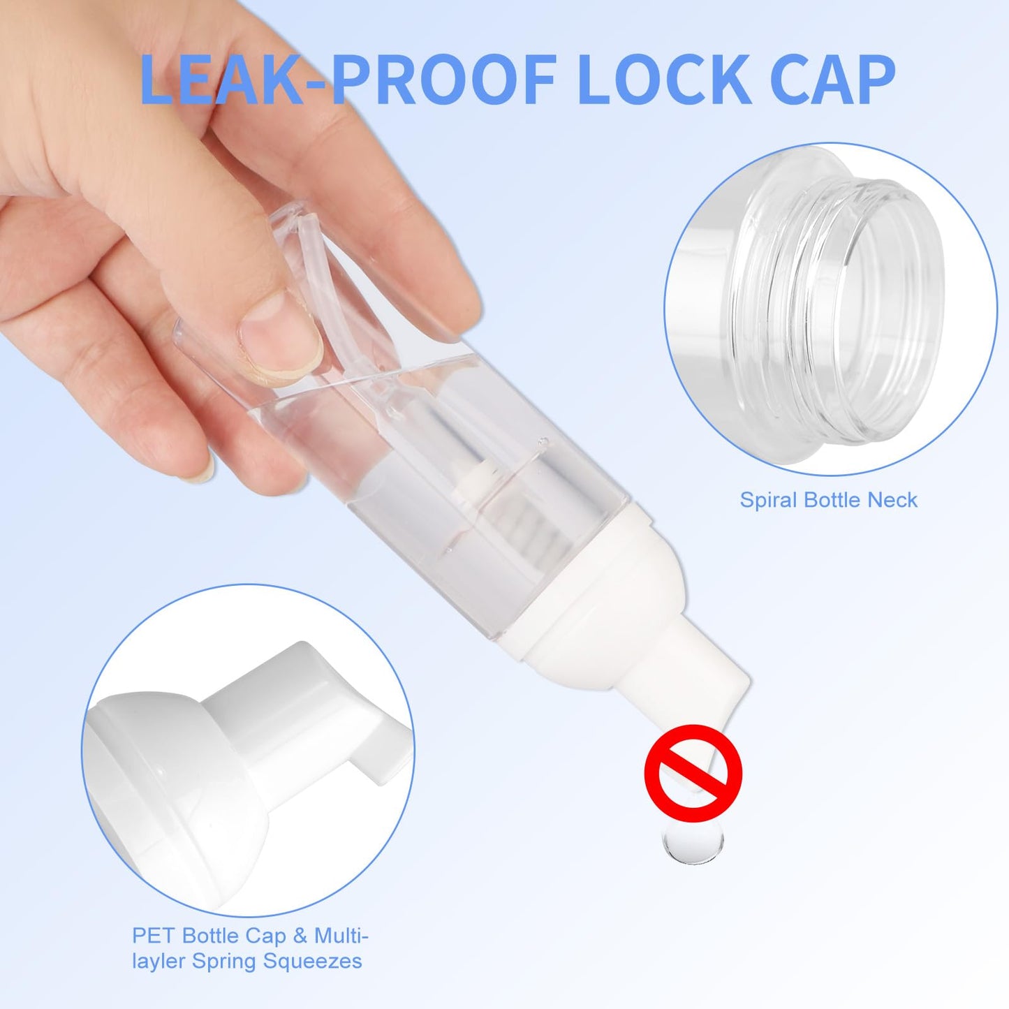 Travel Foam Pump Bottle 2oz - Leak-Proof BPA-Free Foaming Dispenser for Hand Soap, Shampoo, Facial Cleanser | Portable Refillable Containers for Gym, Travel, Home Use (2-Pack)
