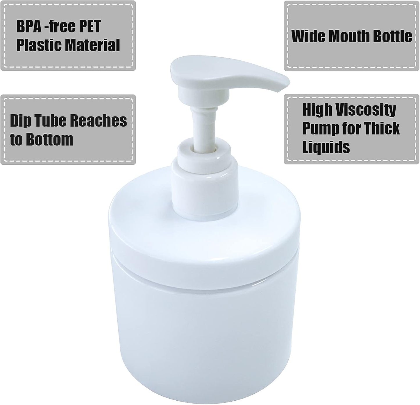 Pump Bottle Dispenser - Refillable Plastic Lotion & Shampoo Containers | Wide Mouth, 2X 500ml, White