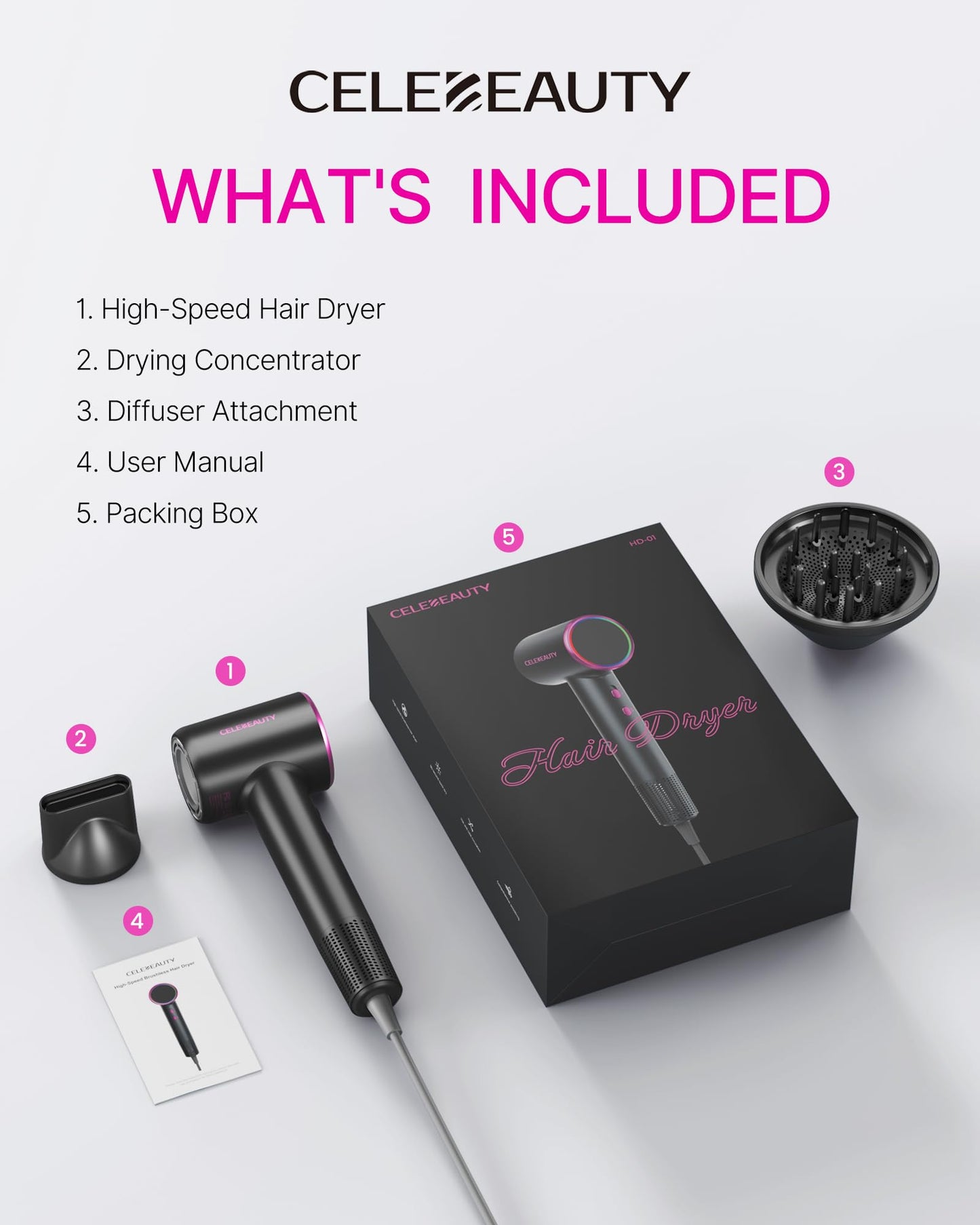 CELEBEAUTY Hair Dryer with Diffuser for Curly Hair, 200M Inoic Blow Dryer