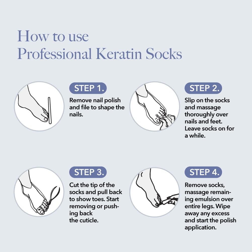 Bodipure Keratin Foot Mask 12pk, Moisturizing for Calluses, Heels, Dry Feet