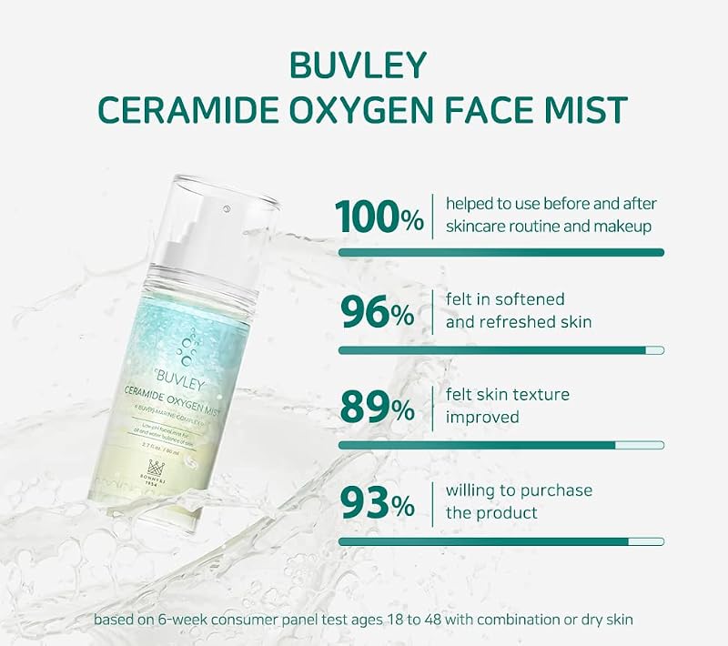 BUVLEY Ceramide Oxygen Face Mist - Low pH Hydrating Refreshing Spray (Variation 1)