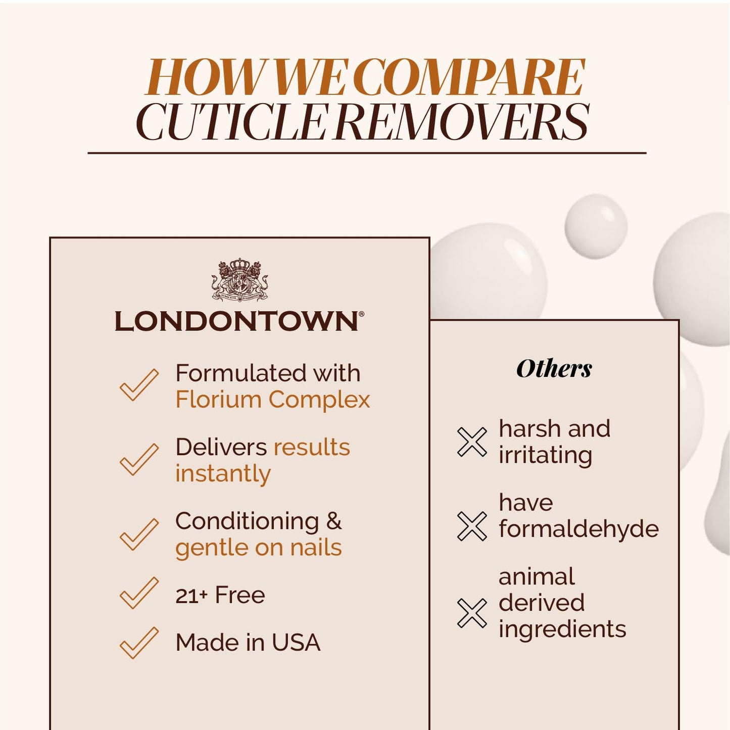 LONDONTOWN Fresh Glow Cuticle Remover - Instant Cuticle Remover Liquid - No Tool or Cutting Moisturizing Softening Nail Care for Dry, Damaged Cuticles, .40fl oz