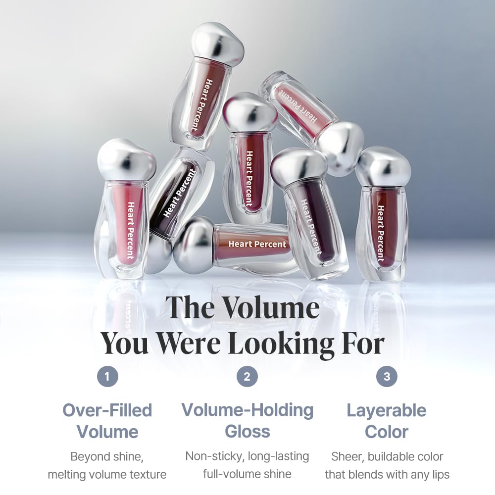 Heart Percent Lip Gloss Tint - Ultra-Glossy, Long-Lasting, Buildable Shine | 3.8ml, Pink Blanc