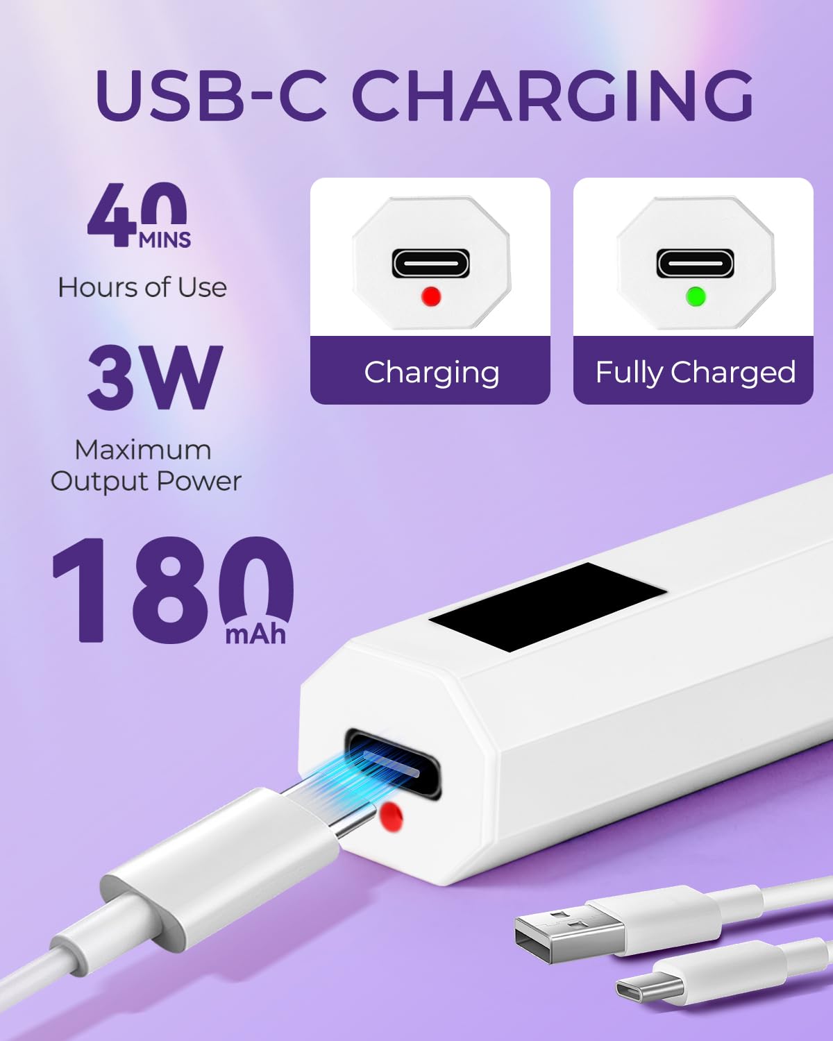 mlogiroa Mini UV Light for Nails with 2 Timer Settings