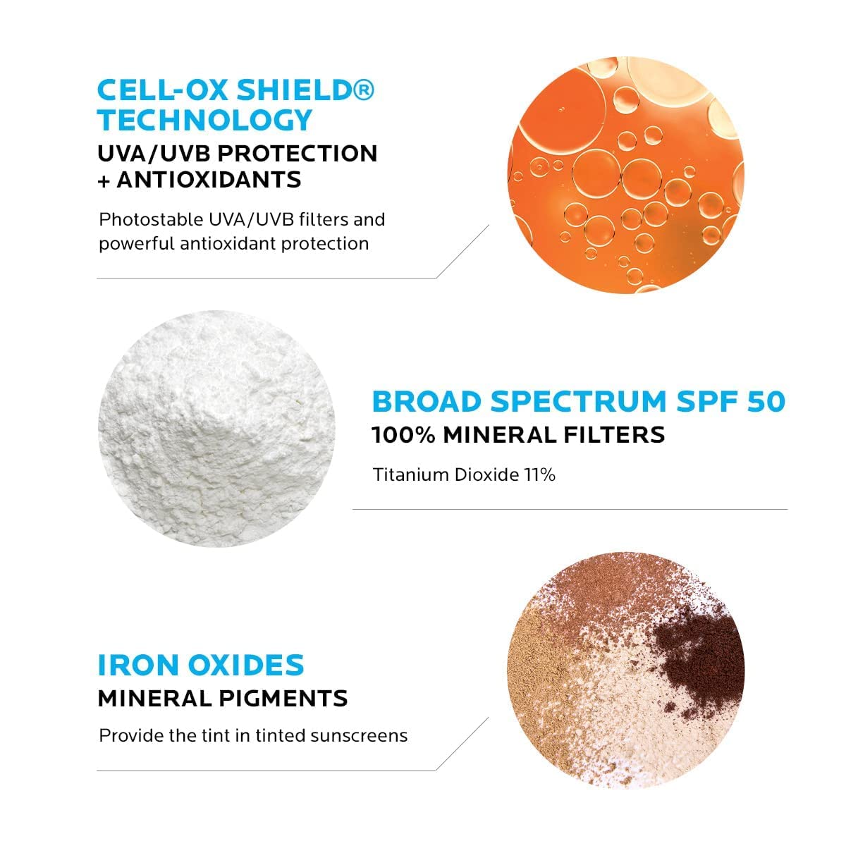La Roche-Posay Anthelios Sunscreen SPF 40 - Ultra-Light Fluid, Oil-Free, Fast-Absorbing Face Protection