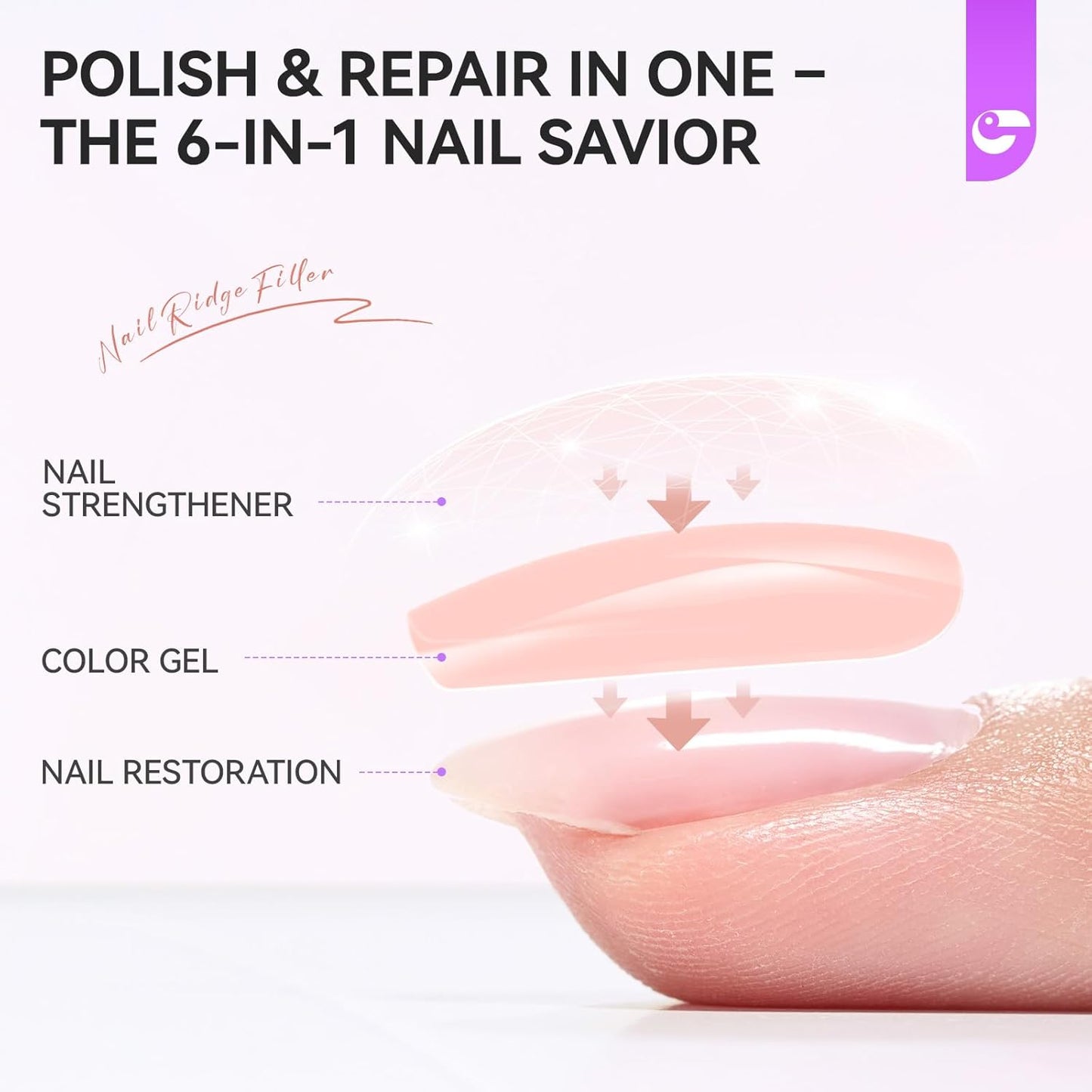 Protein Nail Strengthener - 6 in 1 Natural Hardener for Weak Nails | Nude Blush Gelike 15ml