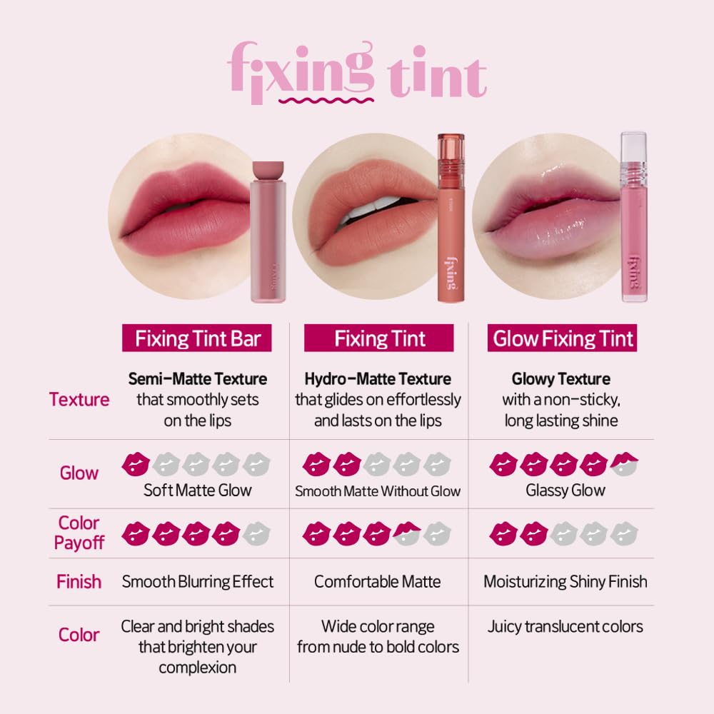 ETUDE Glow Fixing Tint #6 Peach - Non-Sticky Glossy Lip Stain | Moisturizing Formula for Dry Lips