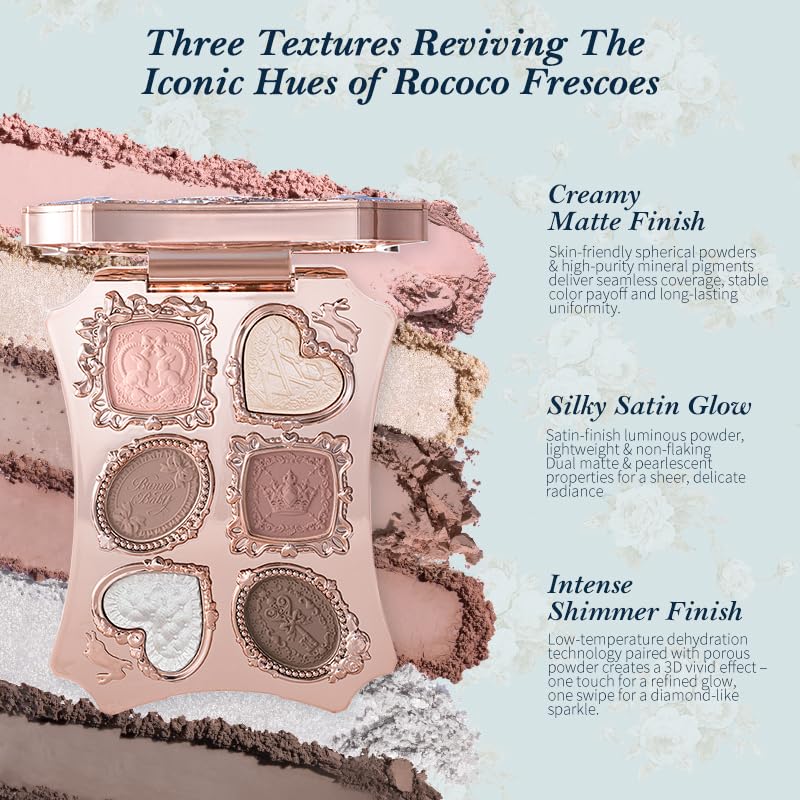 Bunny Garden 6-Color Makeup Palette - Lavender Purple Shades | 4 Matte, 2 Shimmer, 1 Satin, Blendable & Smooth 0.23 oz