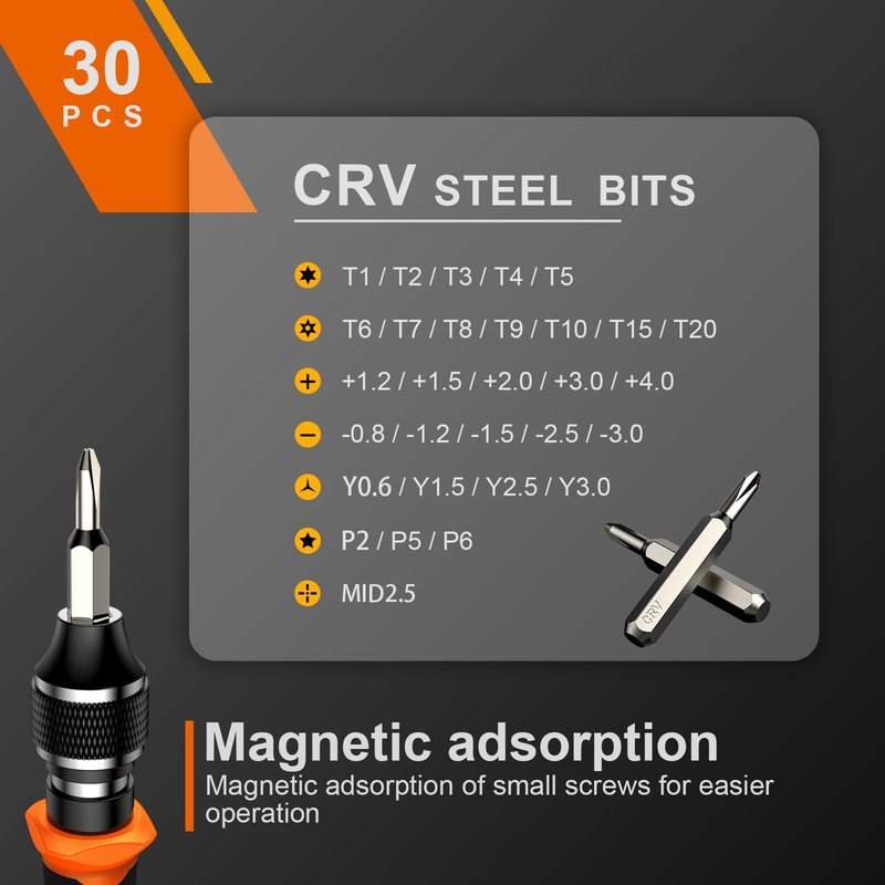 JOREST 40Pcs Small Precision Screwdriver Set with Torx Triwing Phillips, Mini Repair Tool Kit for Macbook, Computer, Laptop, PC, iPhone, PS5, Xbox, Switch, Glasses, Watch, Ring Doorbell, Electronics