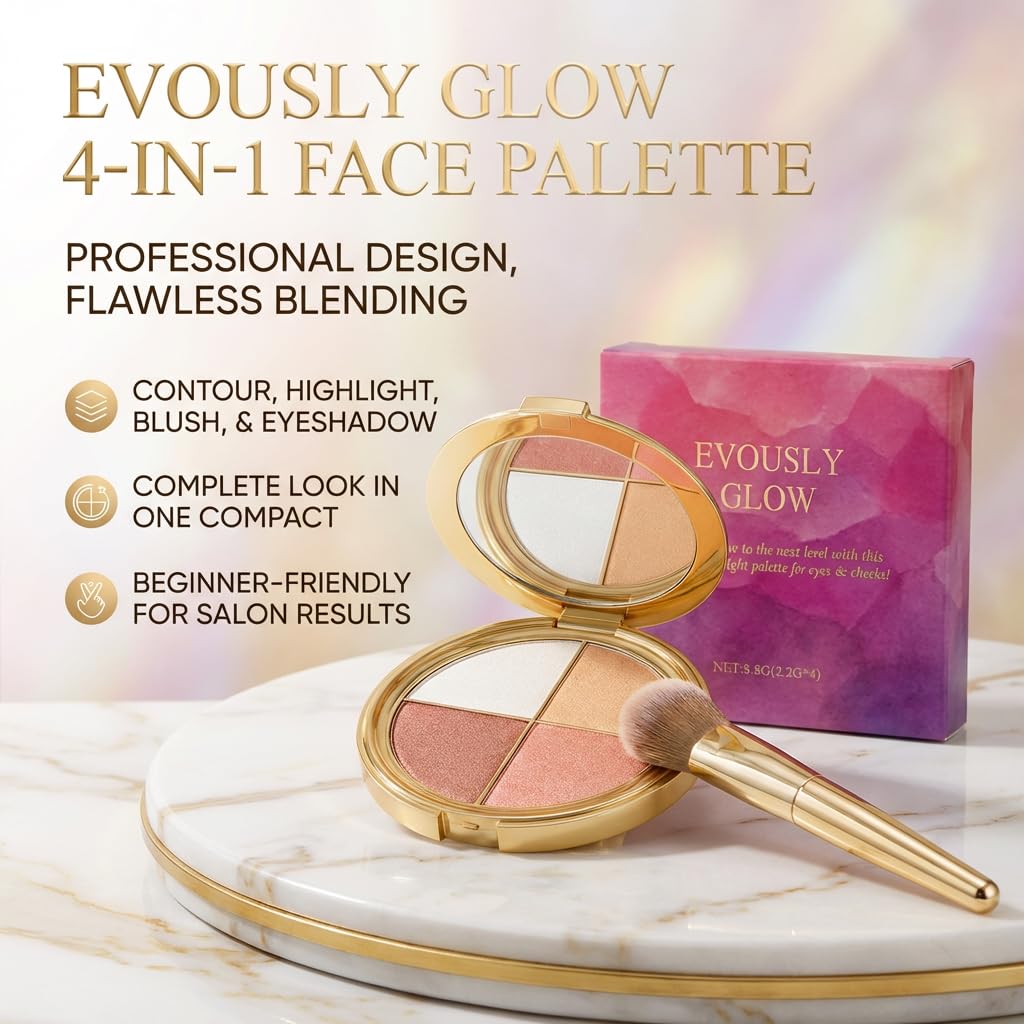 Eye & Cheek Palette - 4-in-1 Eyeshadow & Highlighter Kit | Blendable, Long-Lasting Glow Powder