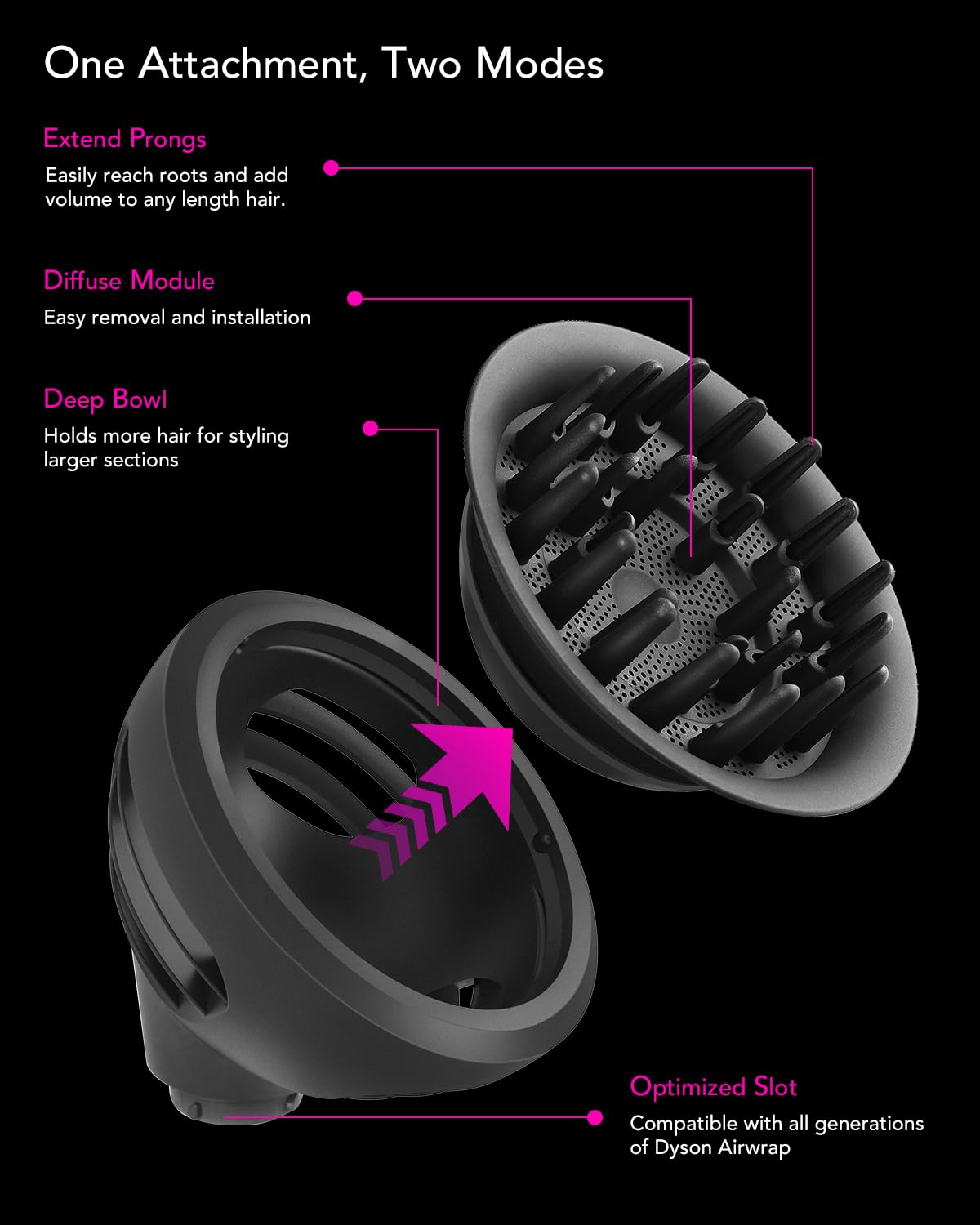 Dyson Wave & Curl Diffuser Attachment - Upgraded Nozzle for Airwrap HS01 HS05 HS08 | Perfect for Wavy, Curly, Coily Hair