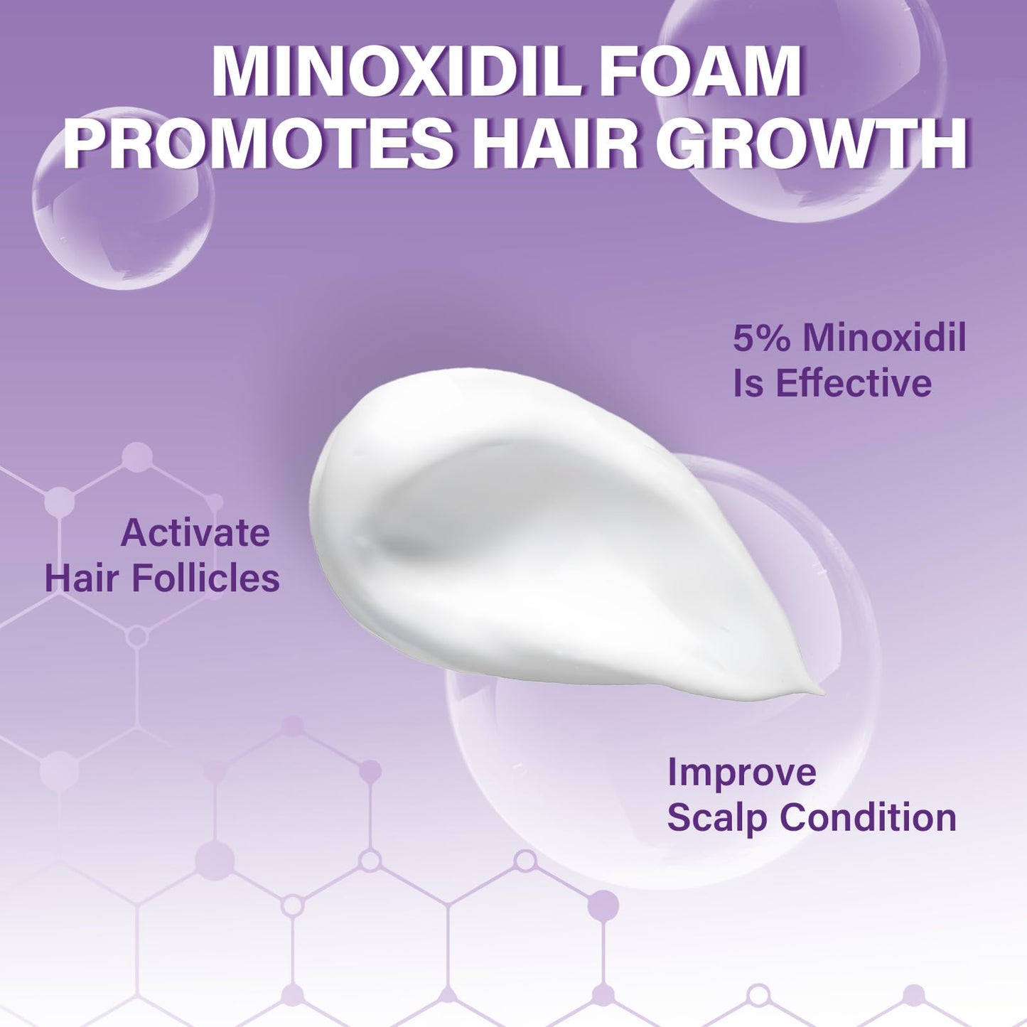 5% Minoxidil Foam for Women Hair